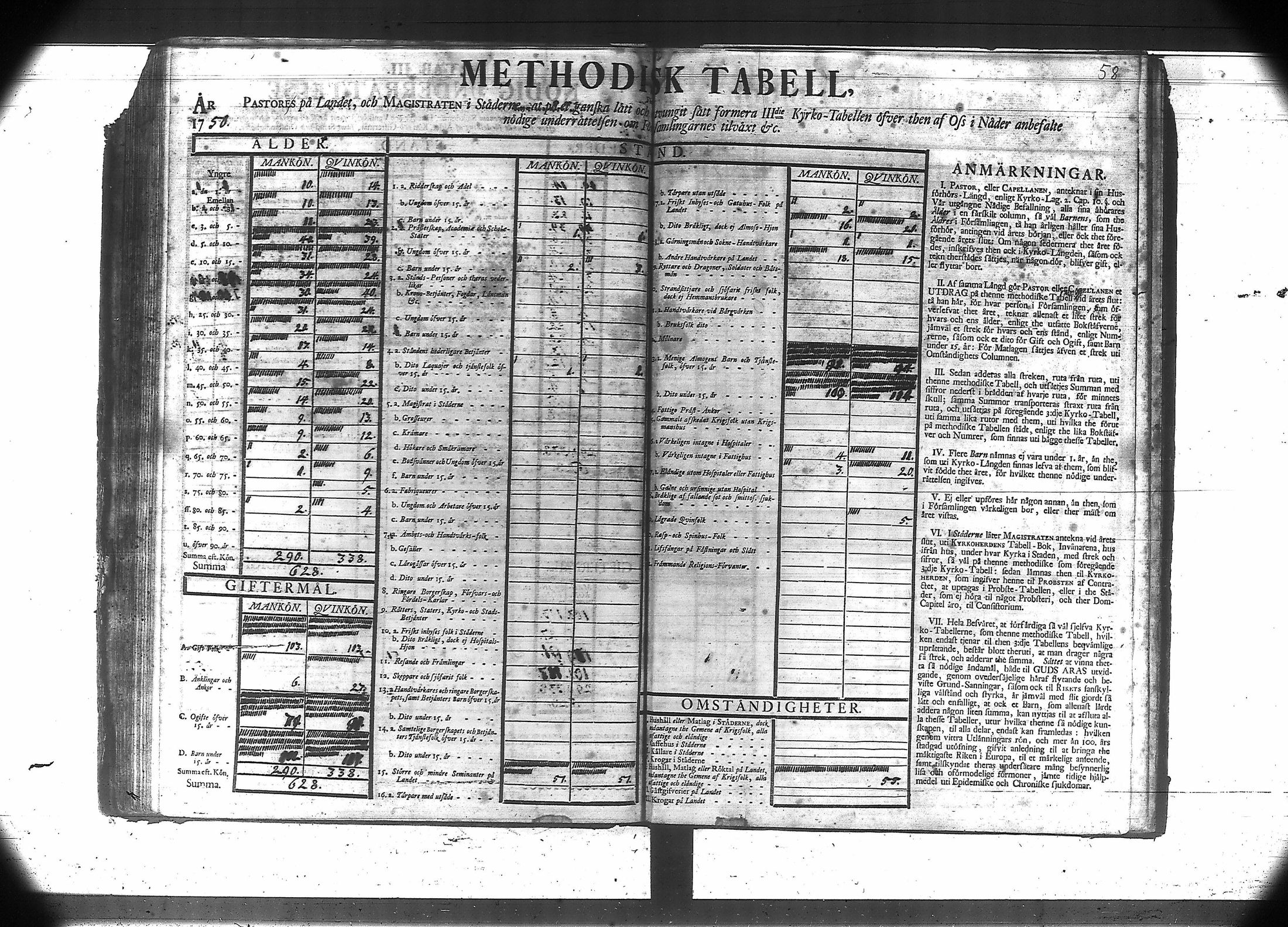 [ ../kirjat/Kirkonkirjat/suodenniemi/vakilukutauluja_1749-1775_va41/kuvat/62.jpg ]