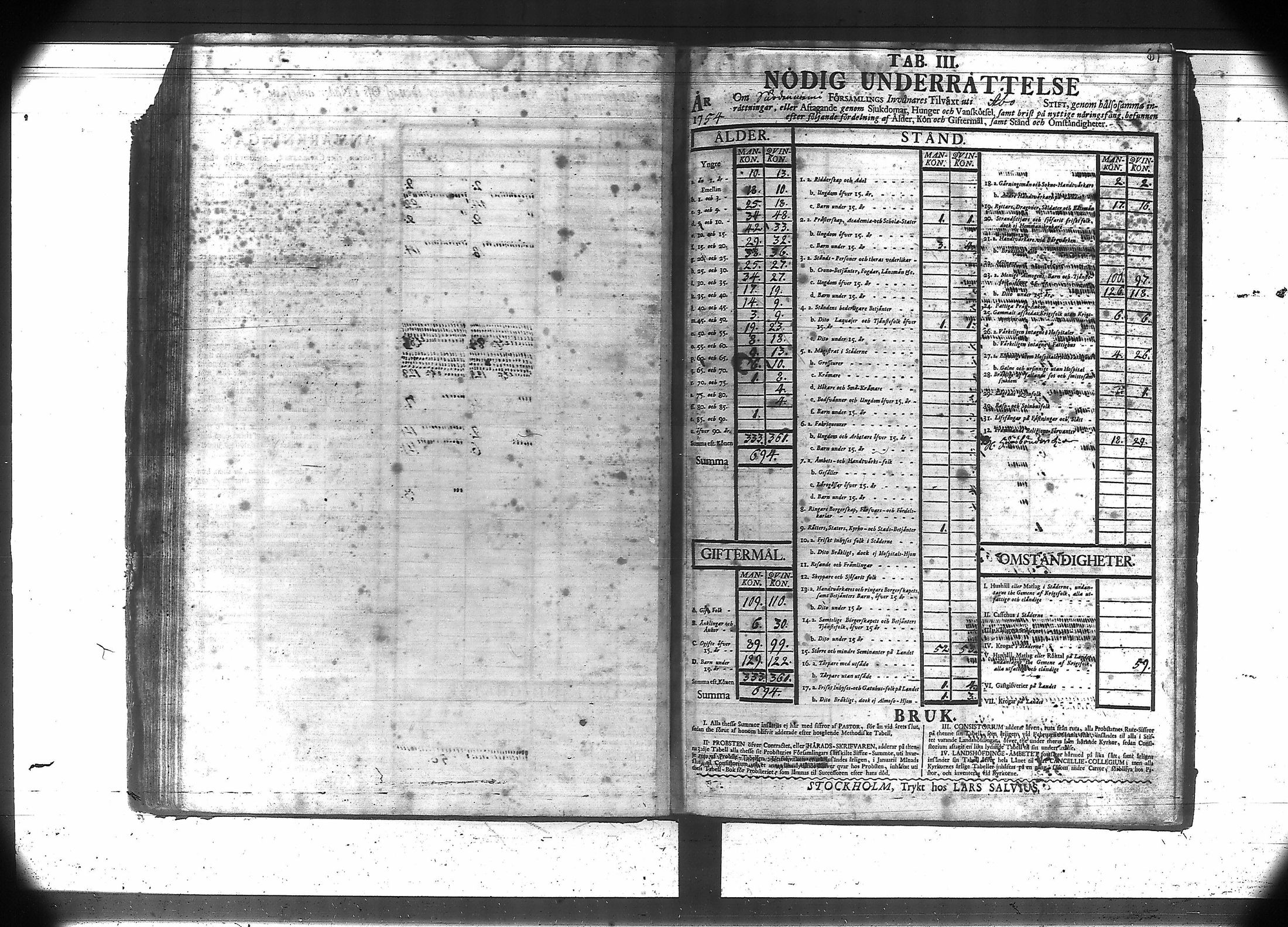 [ ../kirjat/Kirkonkirjat/suodenniemi/vakilukutauluja_1749-1775_va41/kuvat/65.jpg ]