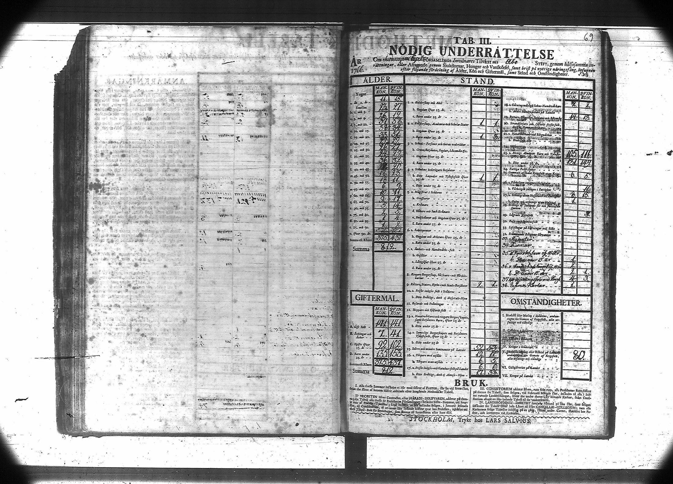 [ ../kirjat/Kirkonkirjat/suodenniemi/vakilukutauluja_1749-1775_va41/kuvat/73.jpg ]