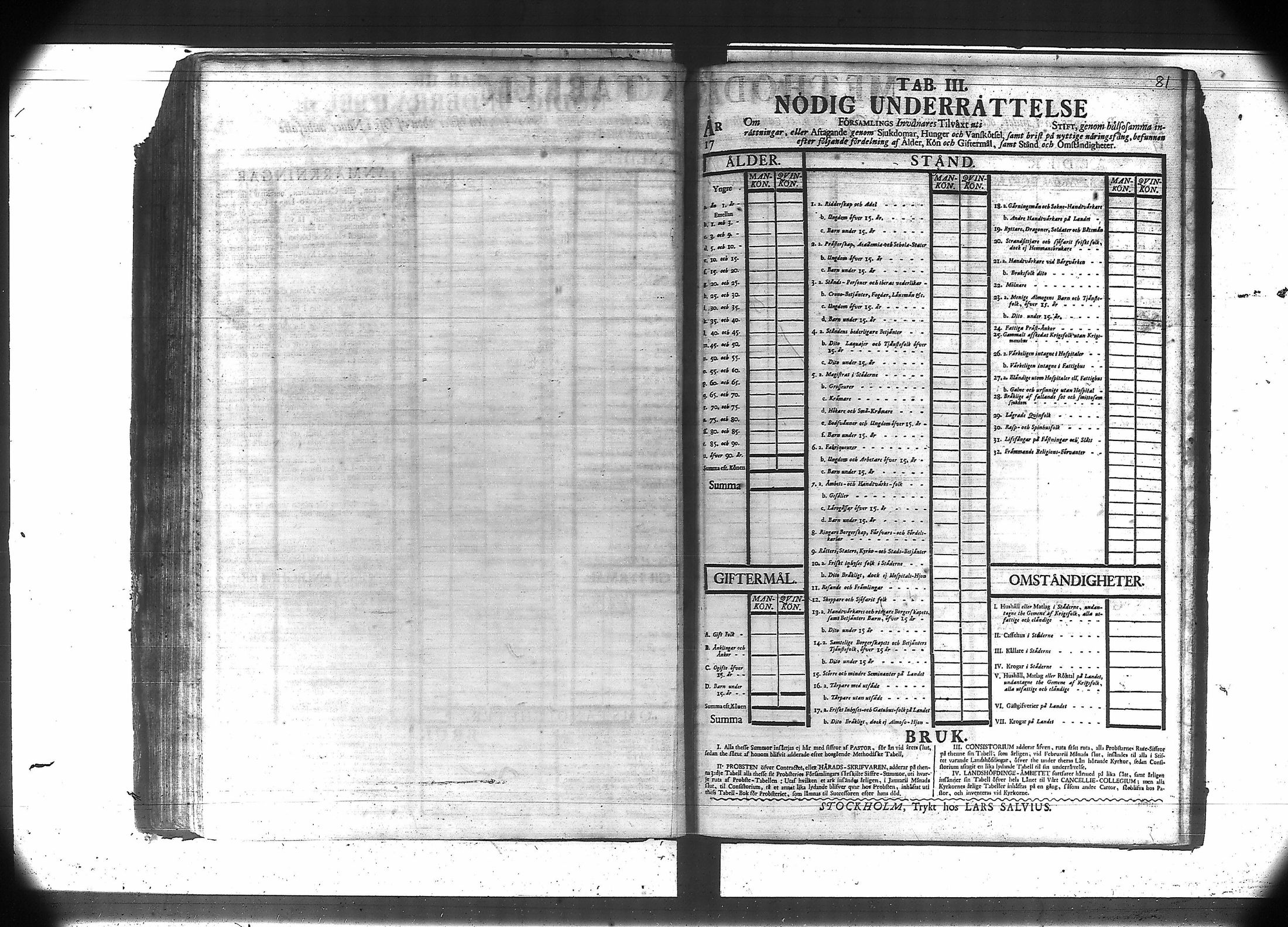 [ ../kirjat/Kirkonkirjat/suodenniemi/vakilukutauluja_1749-1775_va41/kuvat/85.jpg ]