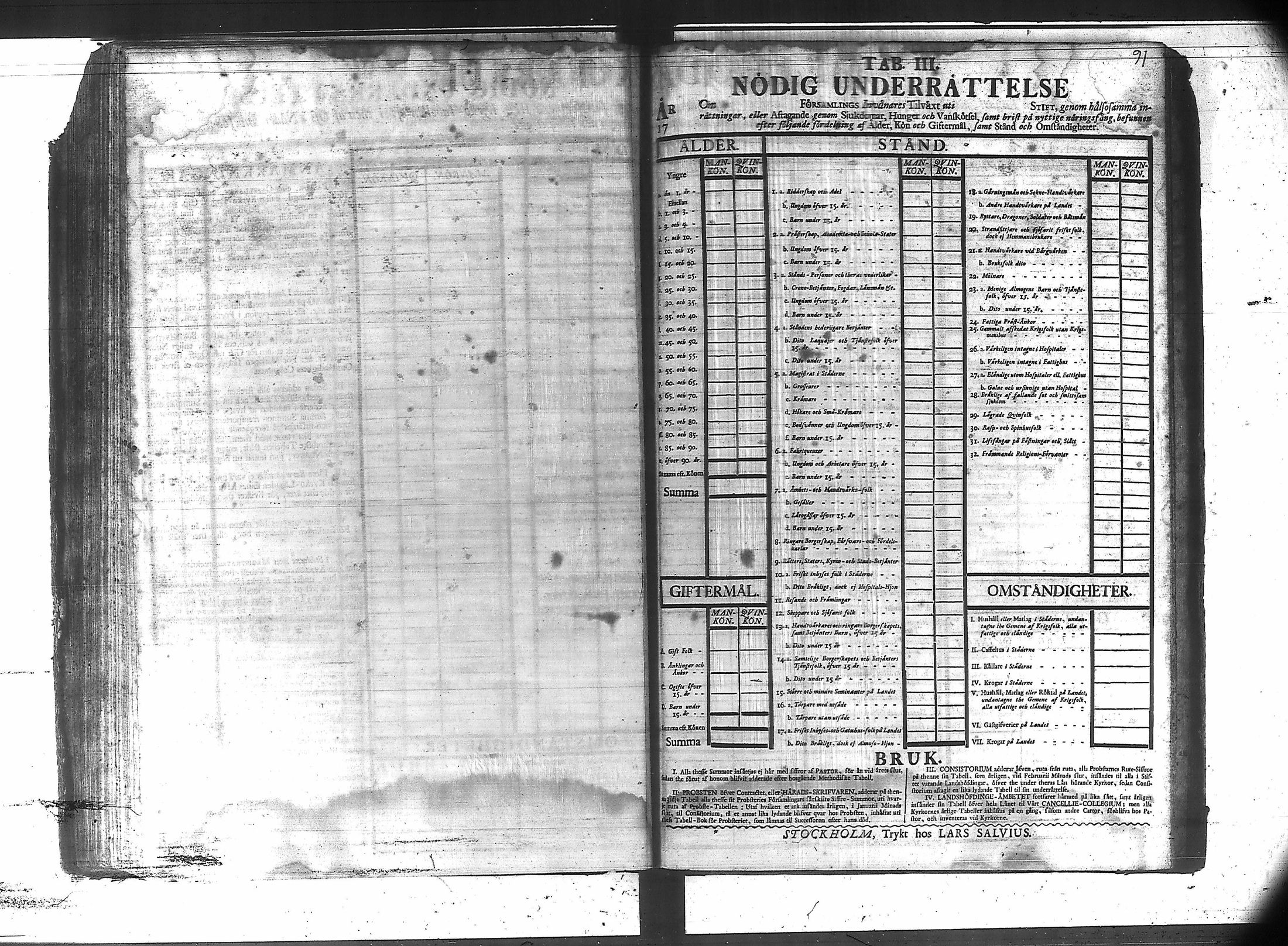 [ ../kirjat/Kirkonkirjat/suodenniemi/vakilukutauluja_1749-1775_va41/kuvat/95.jpg ]