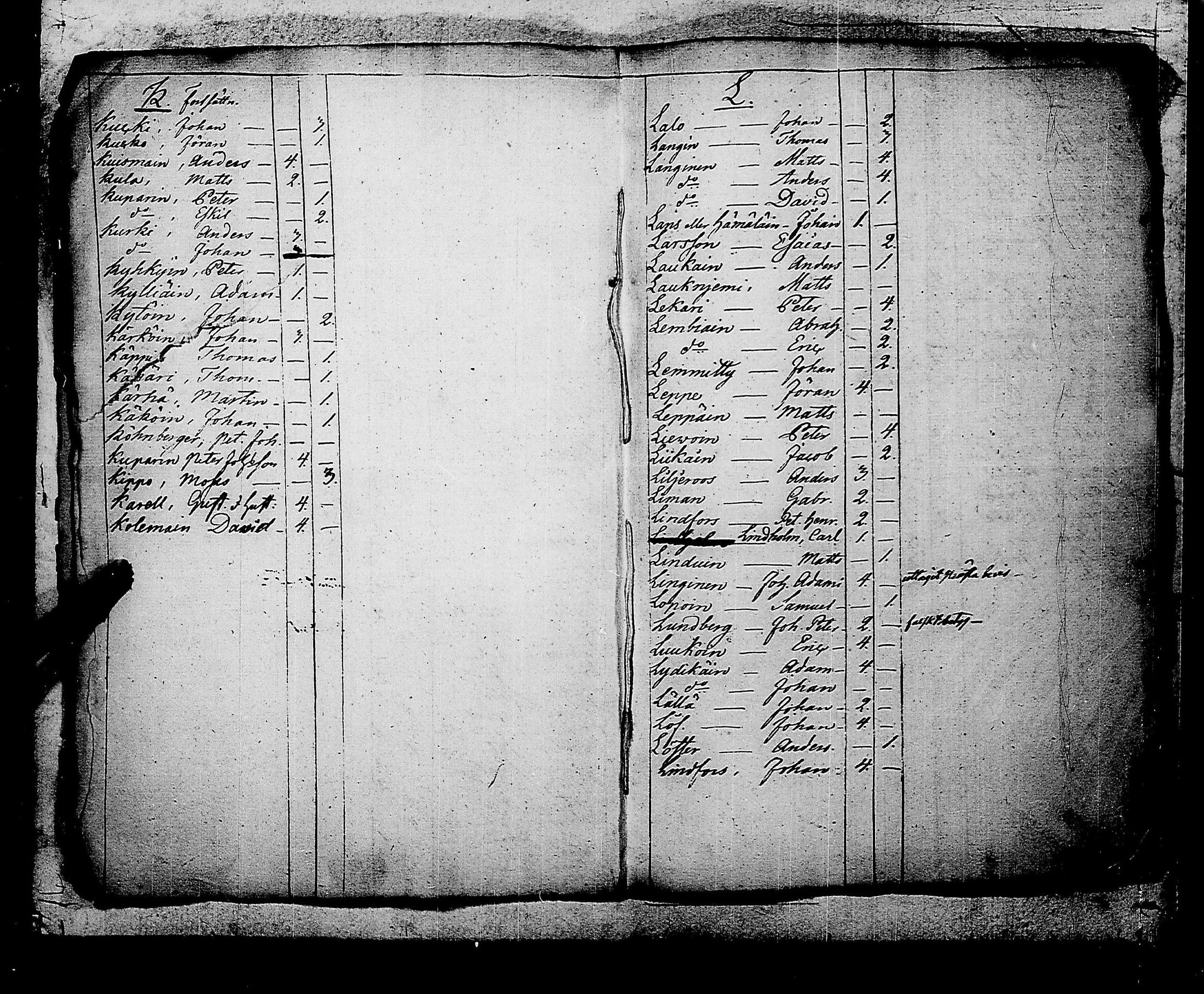 [ ../kirjat/Kirkonkirjat/suomen_kaarti/asiakirjoja_1792-1817_es168/kuvat/32.jpg ]