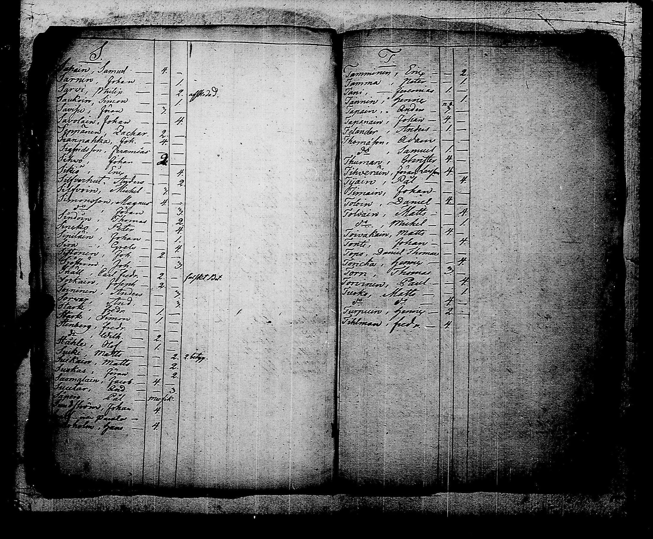 [ ../kirjat/Kirkonkirjat/suomen_kaarti/asiakirjoja_1792-1817_es168/kuvat/35.jpg ]