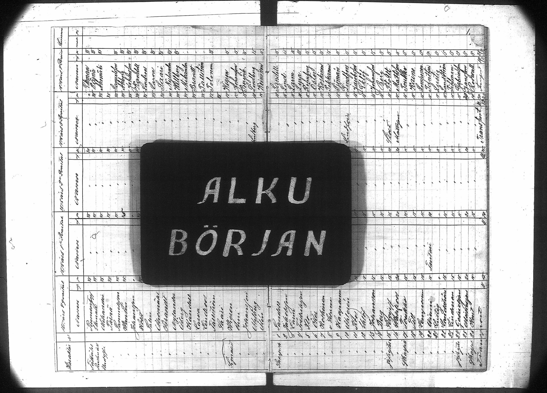 [ ../kirjat/Kirkonkirjat/suomen_kaarti/asiakirjoja_1877-1885_os377/kuvat/3.jpg ]