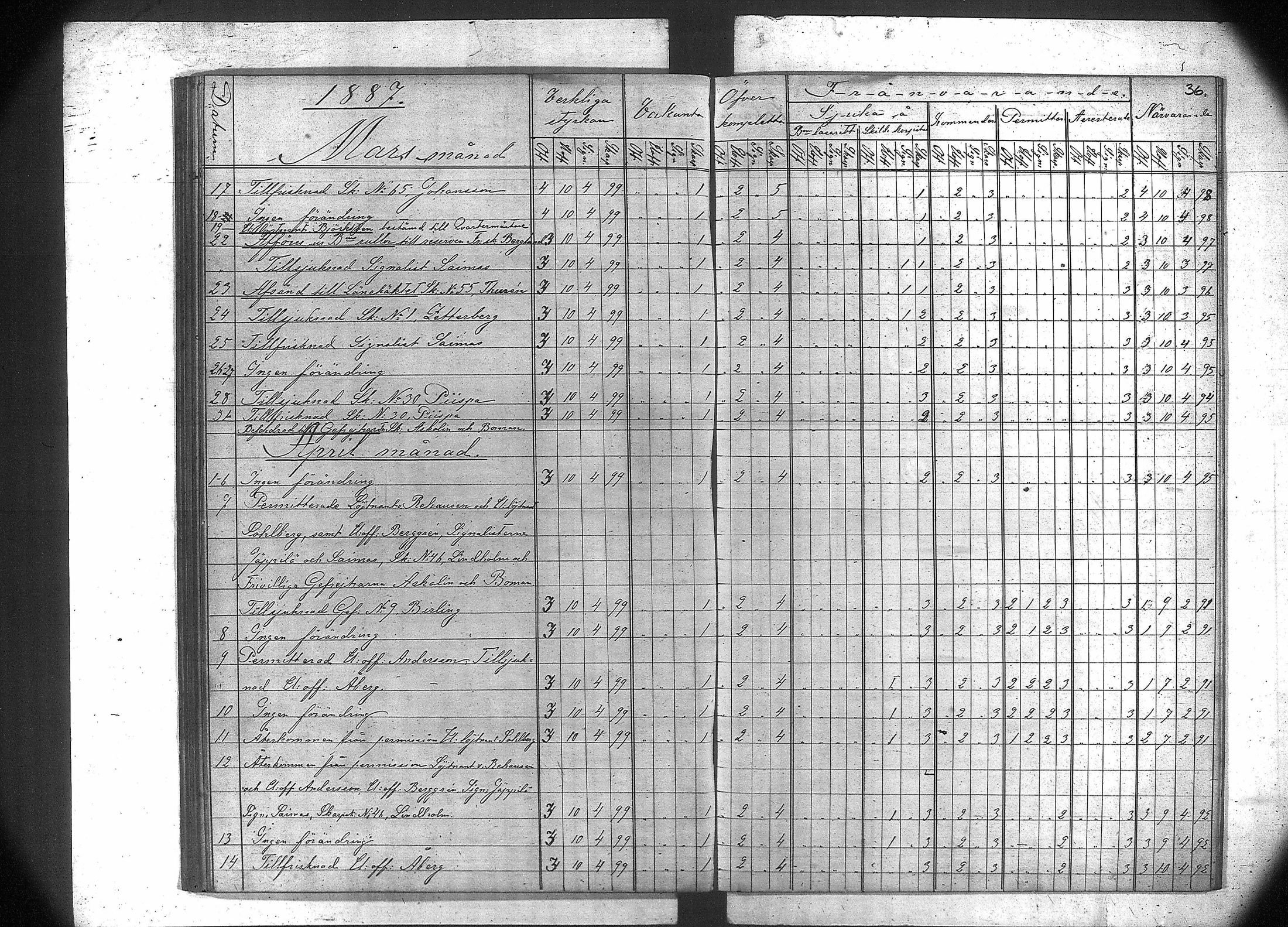 [ ../kirjat/Kirkonkirjat/suomen_kaarti/asiakirjoja_1886-1888_os377/kuvat/14.jpg ]