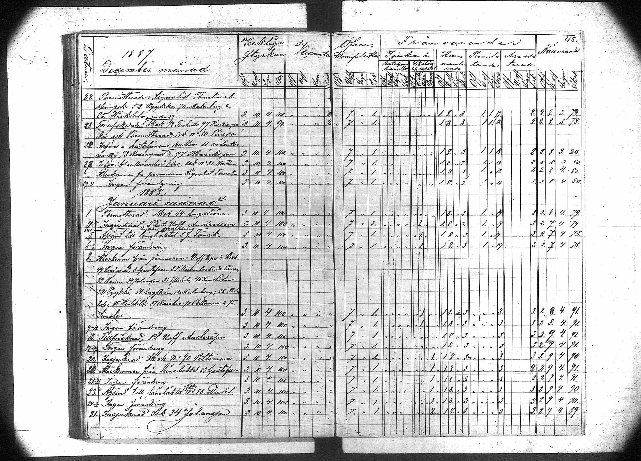 [ ../kirjat/Kirkonkirjat/suomen_kaarti/asiakirjoja_1886-1888_os377/kuvat/23.jpg ]