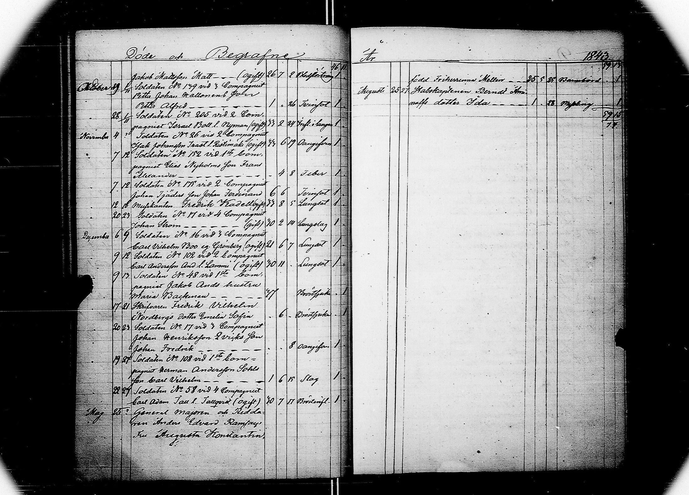 [ ../kirjat/Kirkonkirjat/suomen_kaarti/kuolleet_1828-1856_es162/kuvat/34.jpg ]