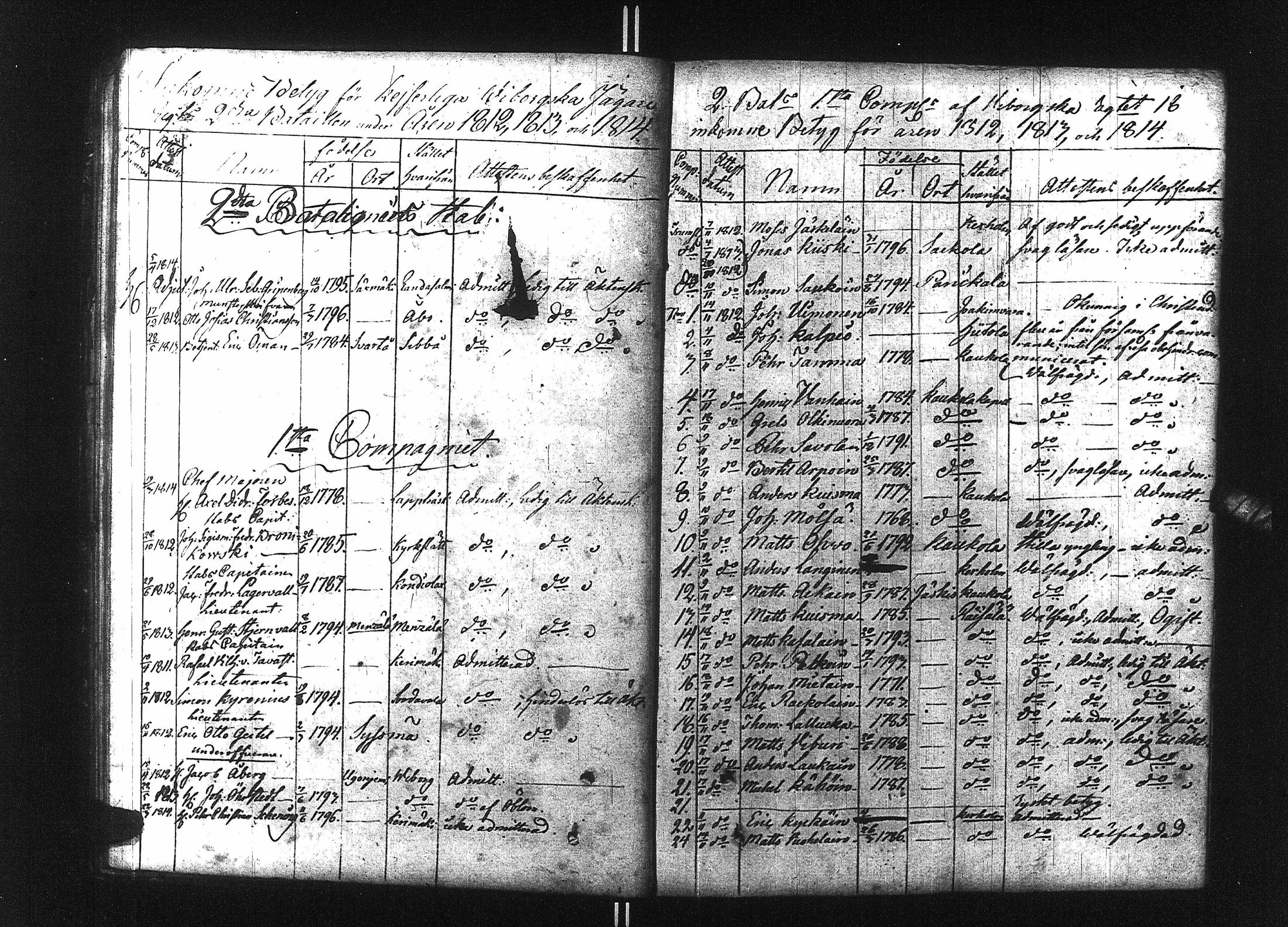 [ ../kirjat/Kirkonkirjat/suomen_kaarti/muuttaneet_1812-1834_es161/kuvat/1.jpg ]