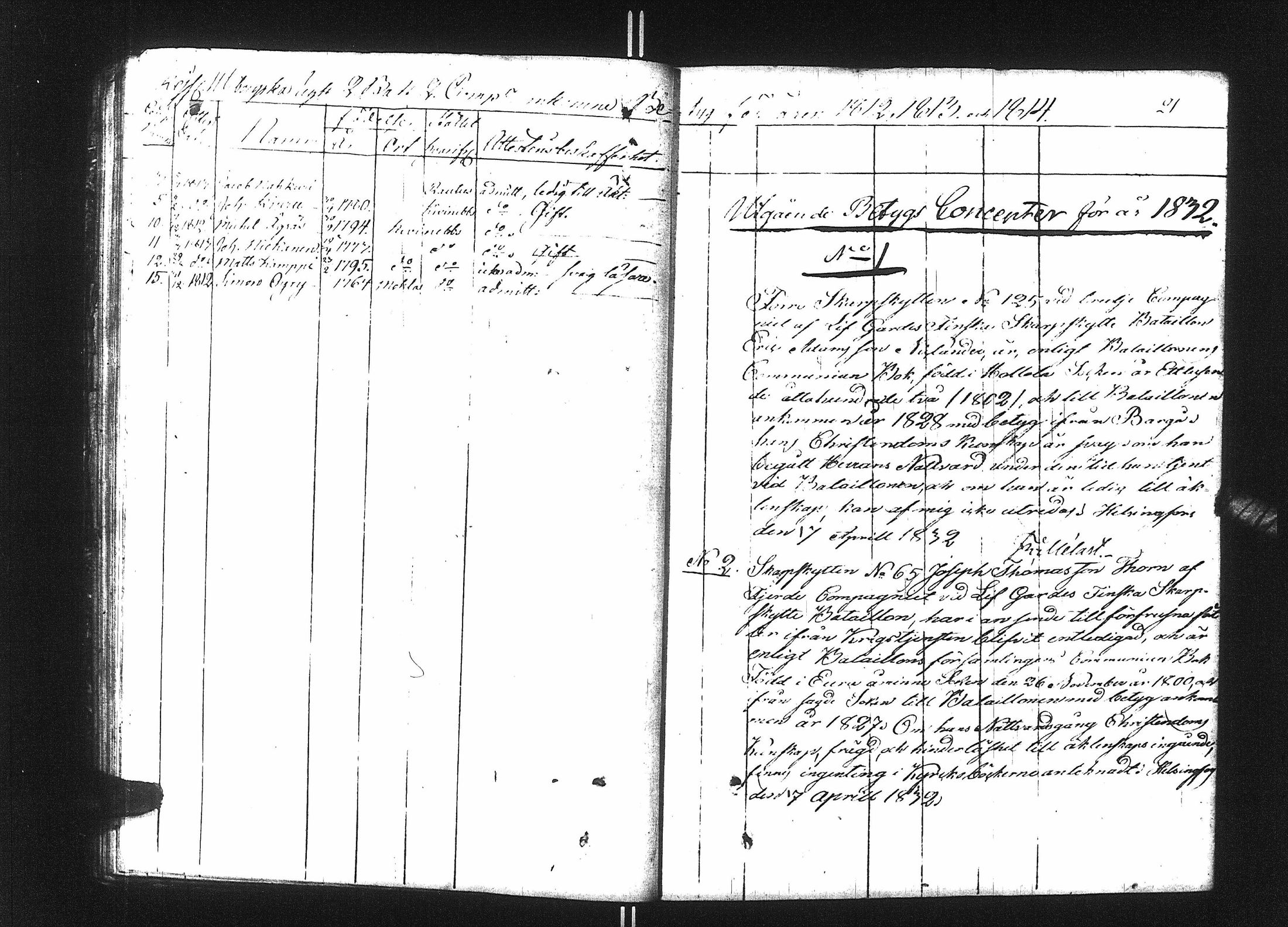 [ ../kirjat/Kirkonkirjat/suomen_kaarti/muuttaneet_1812-1834_es161/kuvat/4.jpg ]