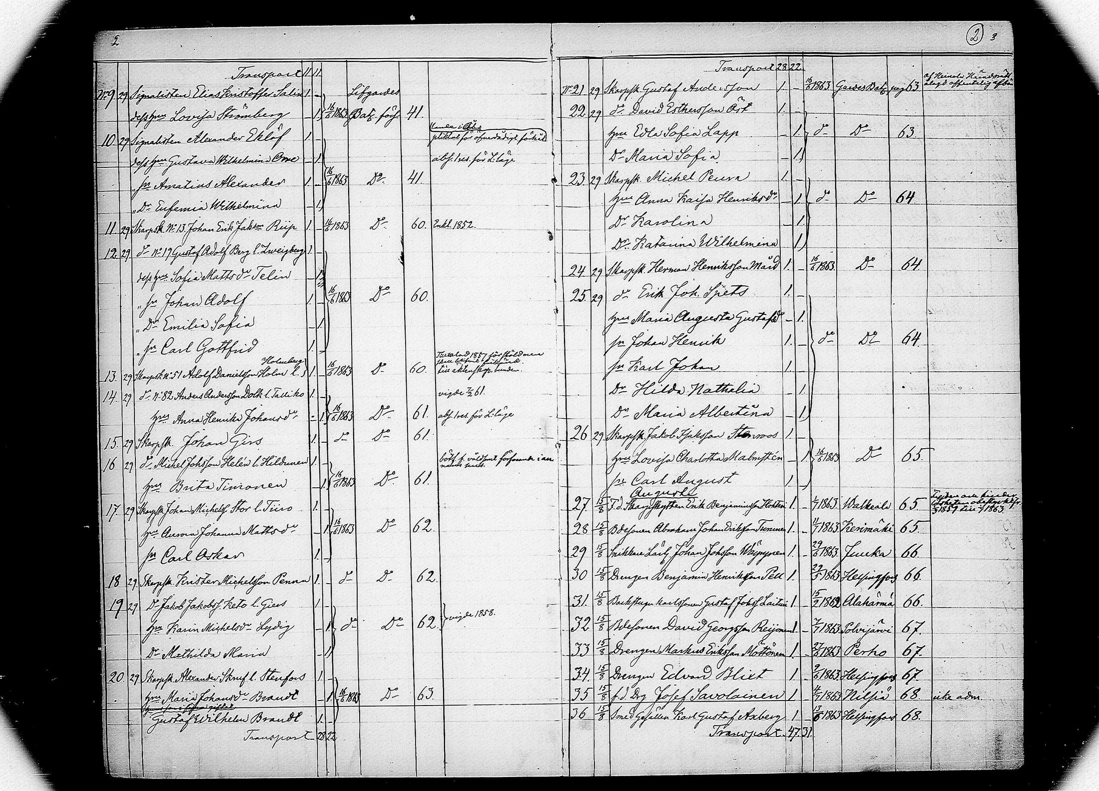 [ ../kirjat/Kirkonkirjat/suomen_kaarti/muuttaneet_1863-1886_os371/kuvat/4.jpg ]