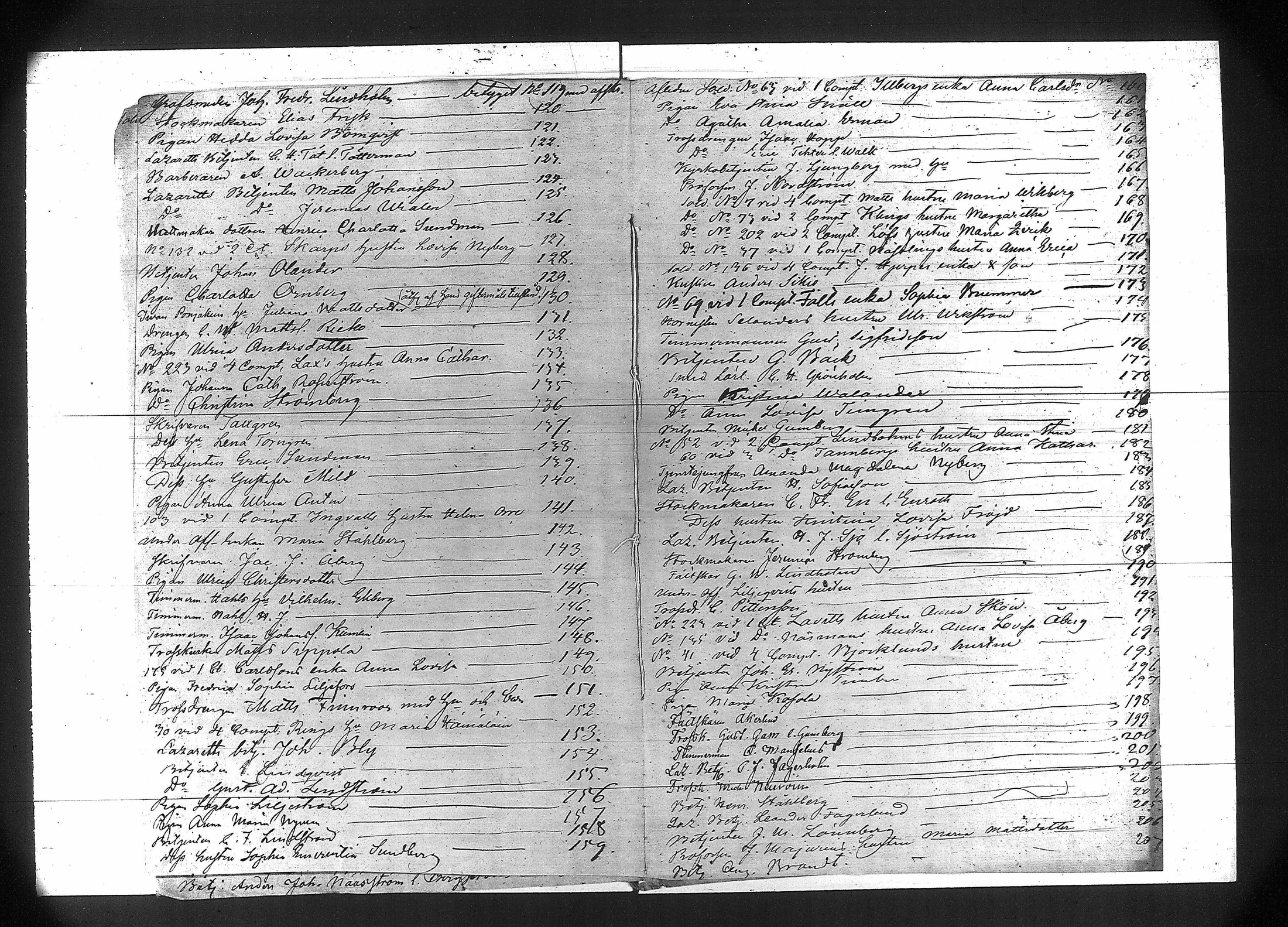 [ ../kirjat/Kirkonkirjat/suomen_kaarti/muuttokirjoja_1819-1849_os386/kuvat/5.jpg ]