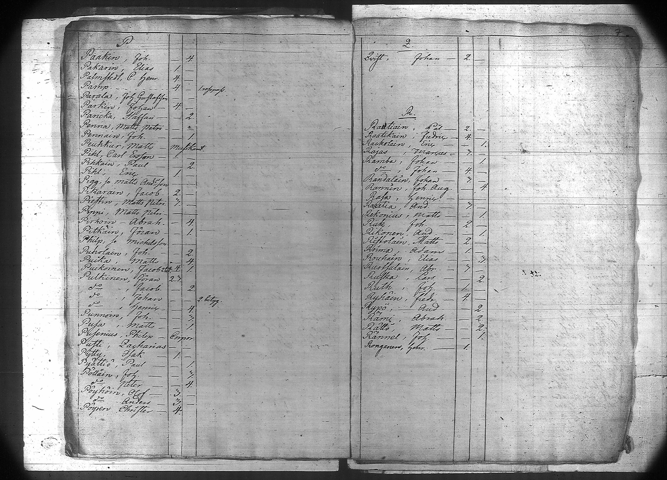 [ ../kirjat/Kirkonkirjat/suomen_kaarti/muuttokirjoja_1820-1854_os382/kuvat/10.jpg ]