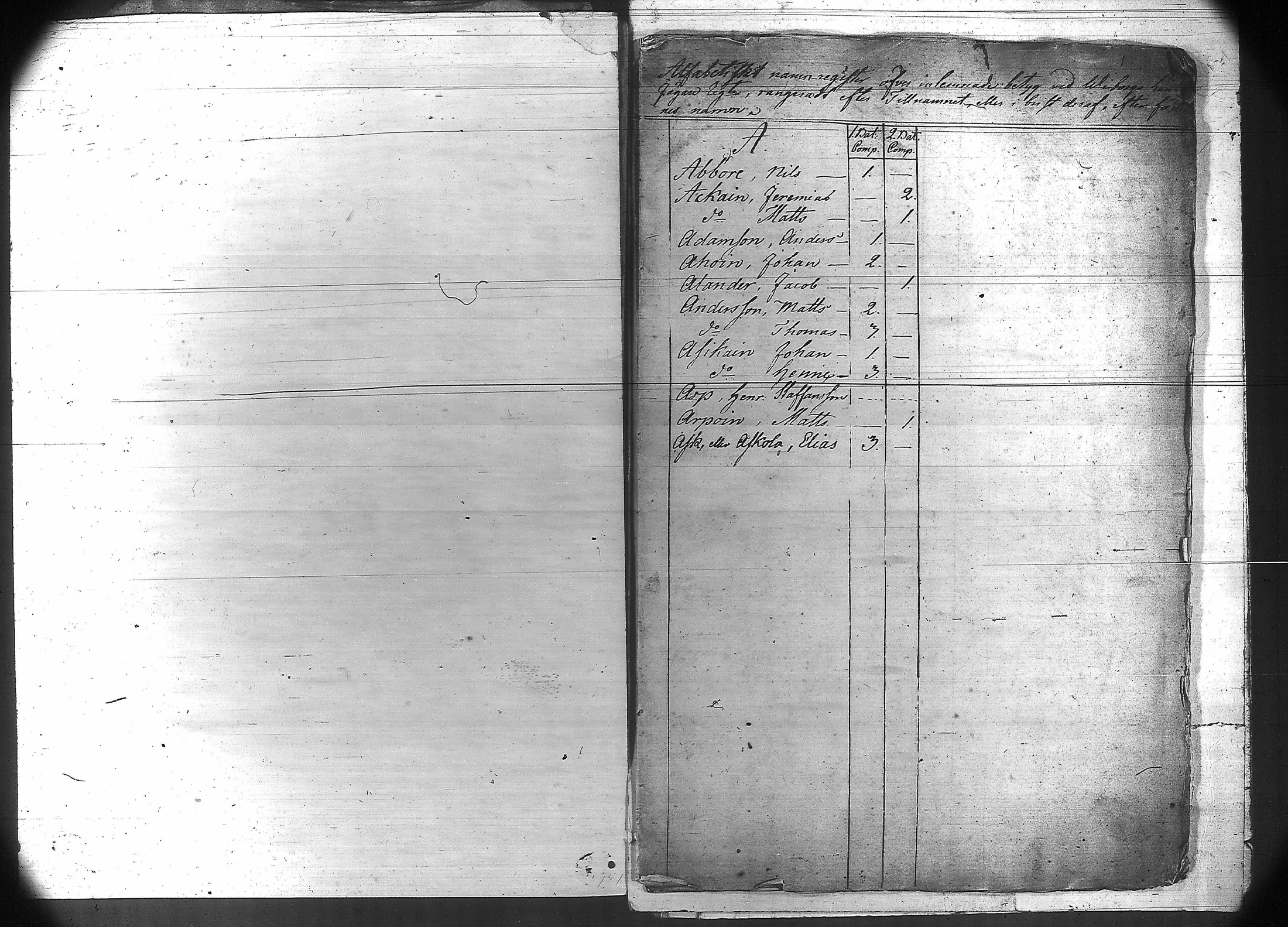 [ ../kirjat/Kirkonkirjat/suomen_kaarti/muuttokirjoja_1820-1854_os382/kuvat/4.jpg ]