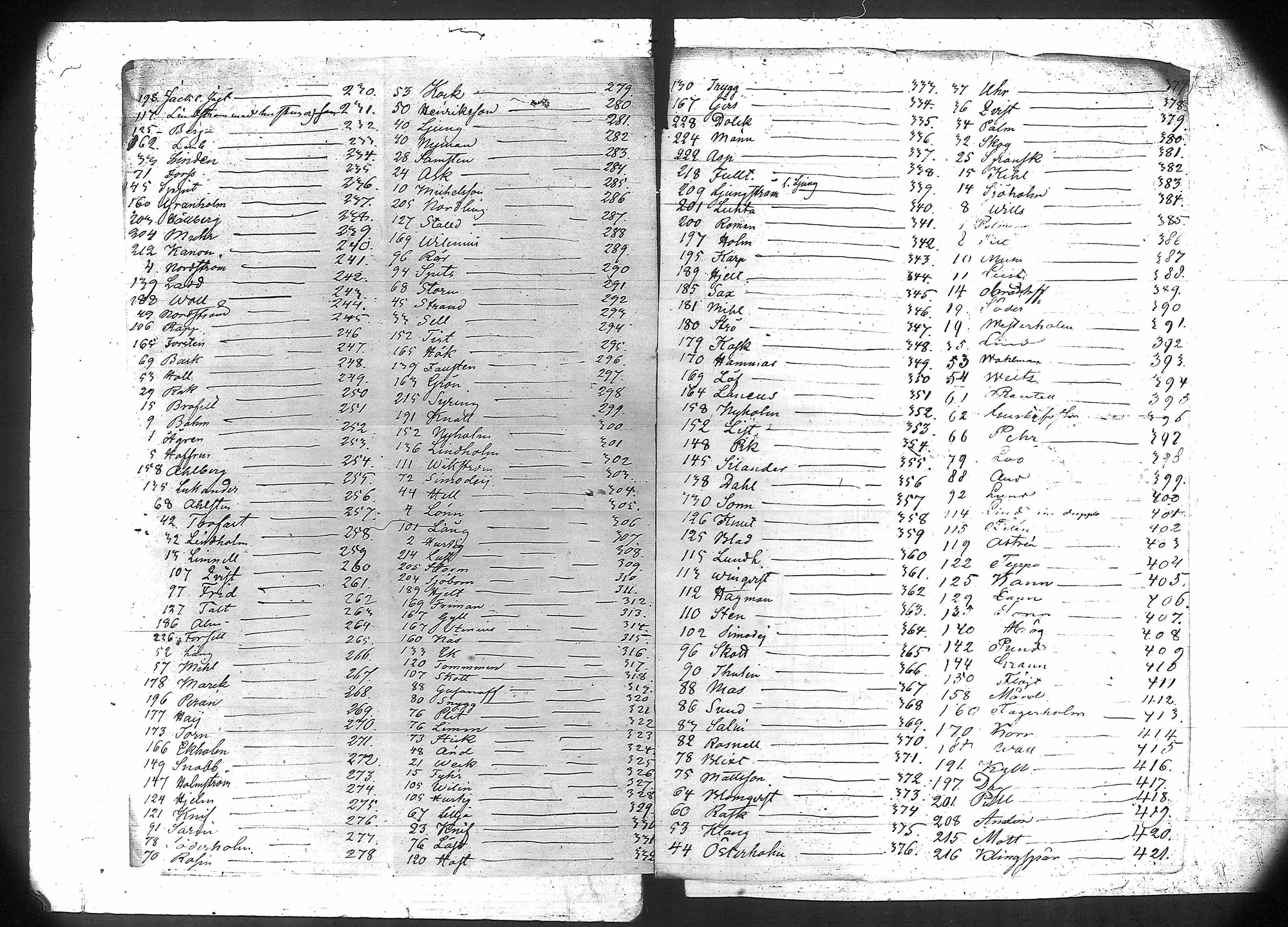 [ ../kirjat/Kirkonkirjat/suomen_kaarti/muuttokirjoja_1821-1854_os384/kuvat/8.jpg ]