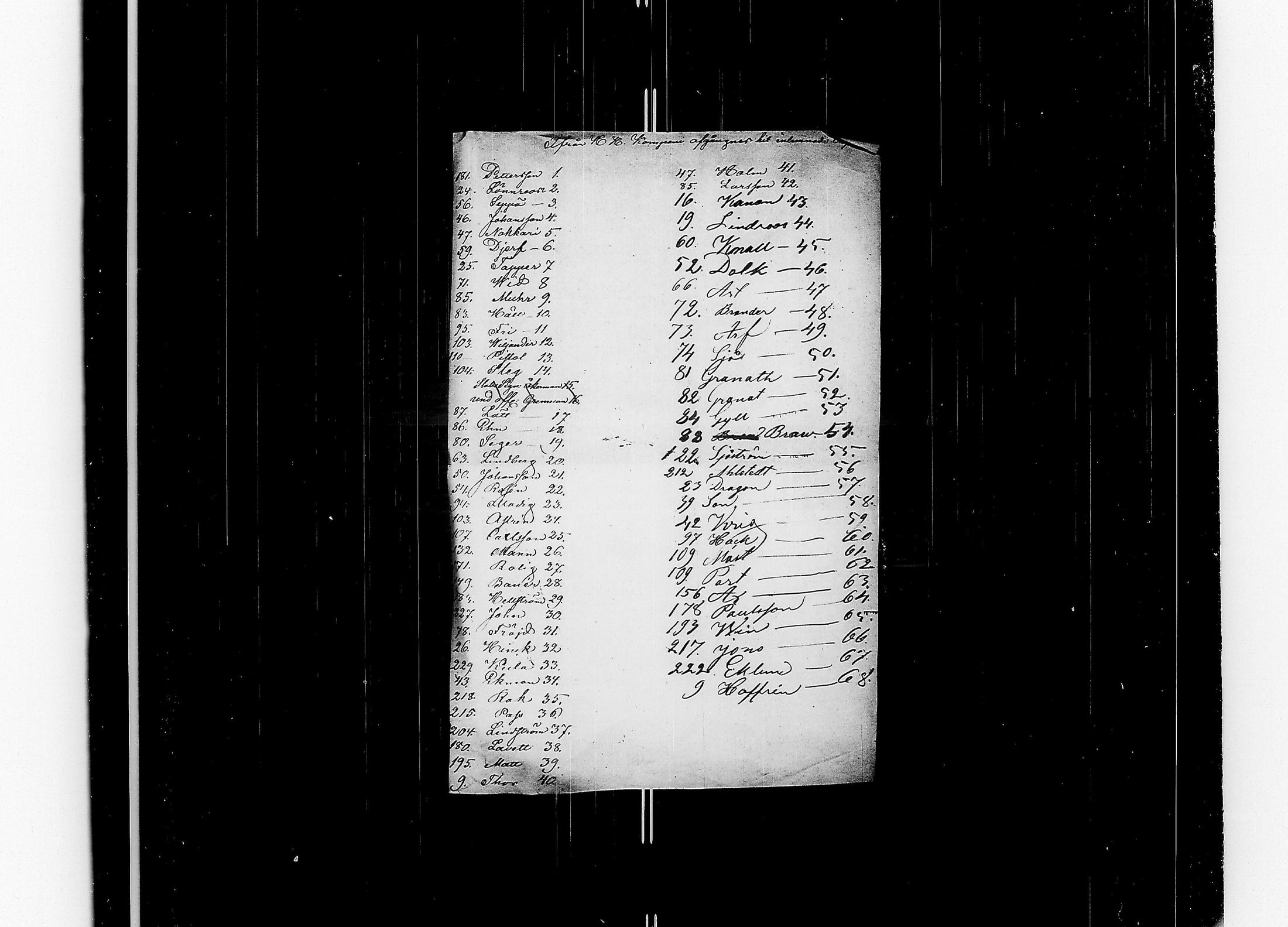 [ ../kirjat/Kirkonkirjat/suomen_kaarti/muuttokirjoja_1830-1863_es162/kuvat/6.jpg ]