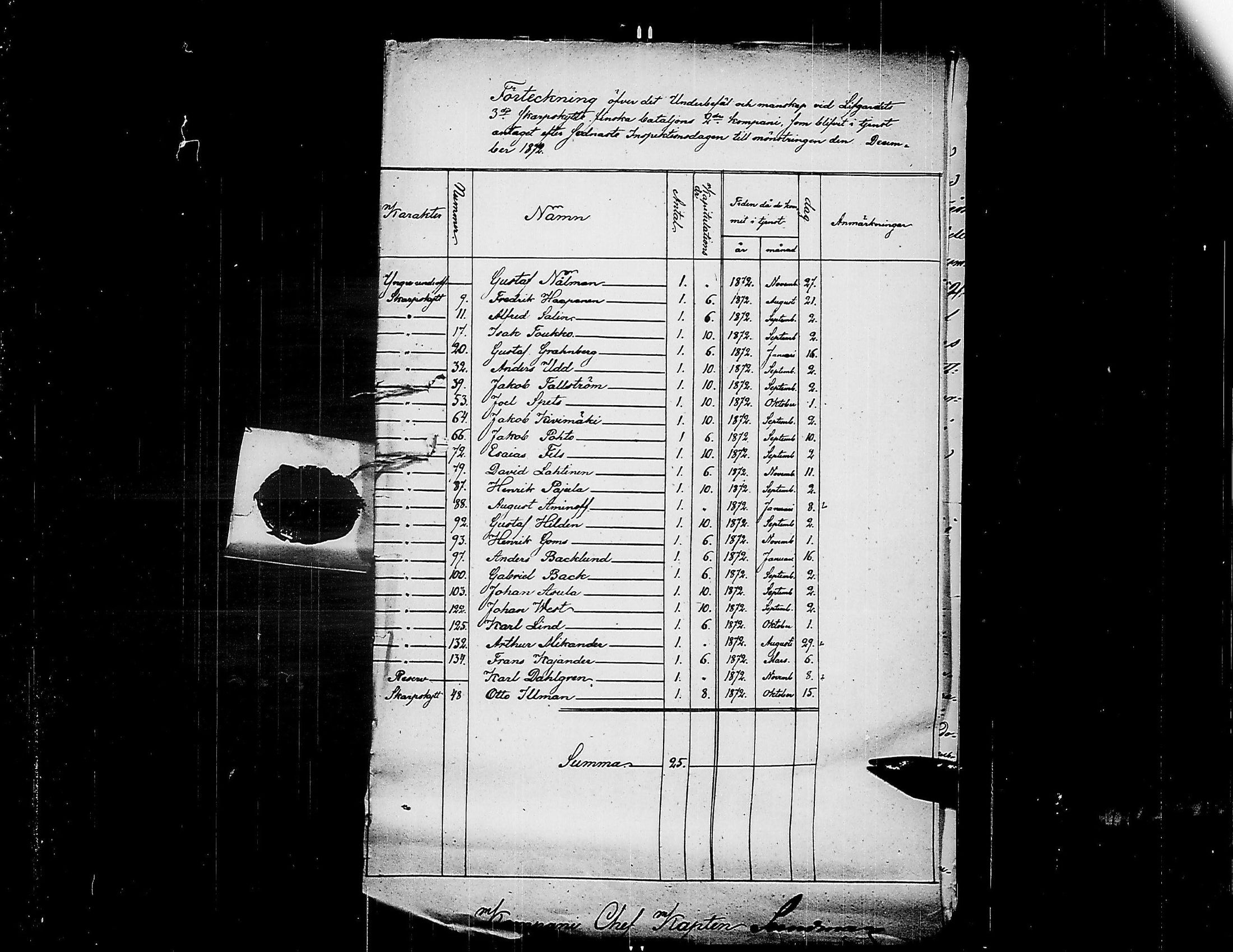 [ ../kirjat/Kirkonkirjat/suomen_kaarti/muuttokirjoja_1840-1880_es163/kuvat/249.jpg ]