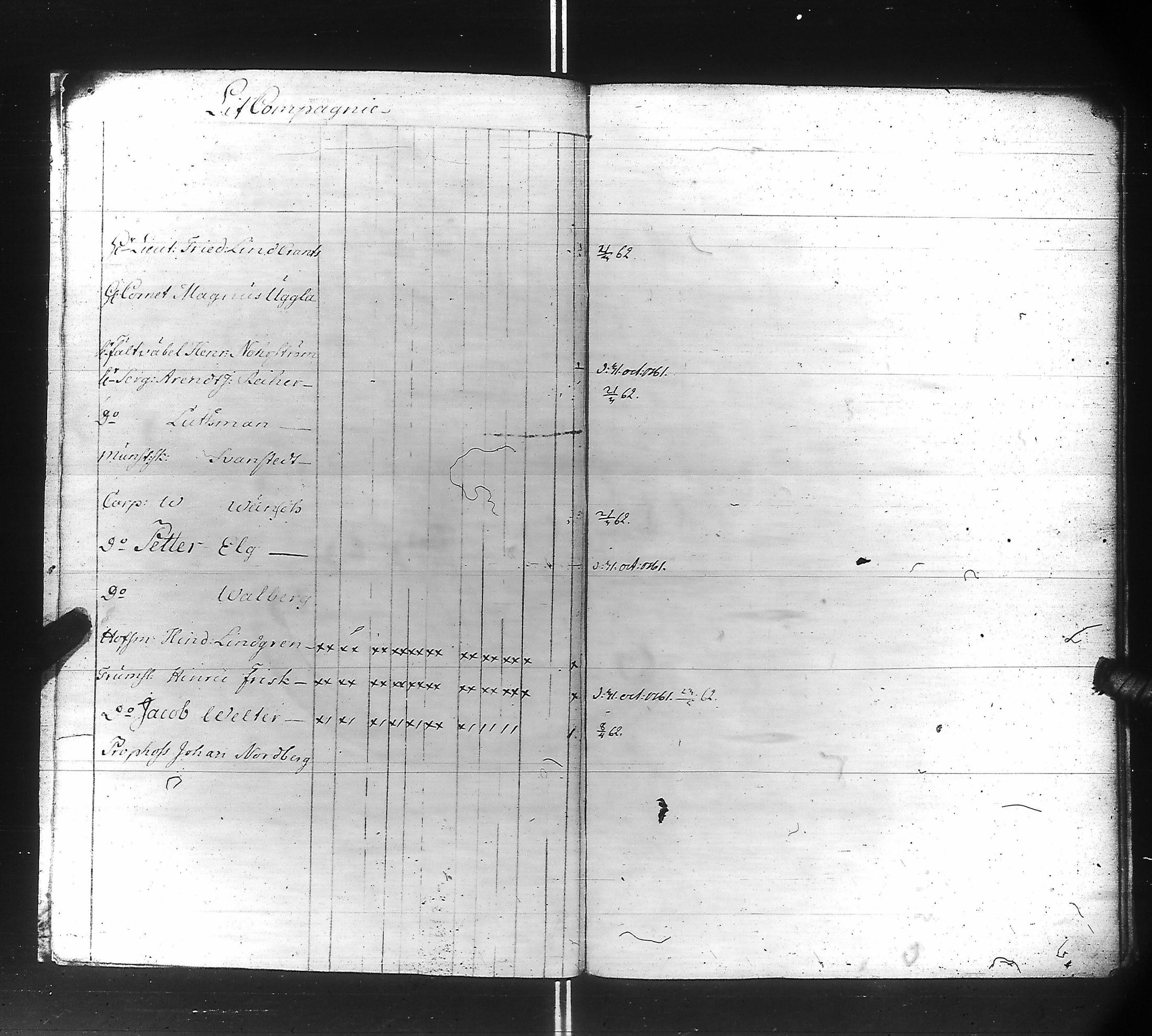[ ../kirjat/Kirkonkirjat/suomen_kaarti/rippikirja_1761-1761_es158/kuvat/7.jpg ]