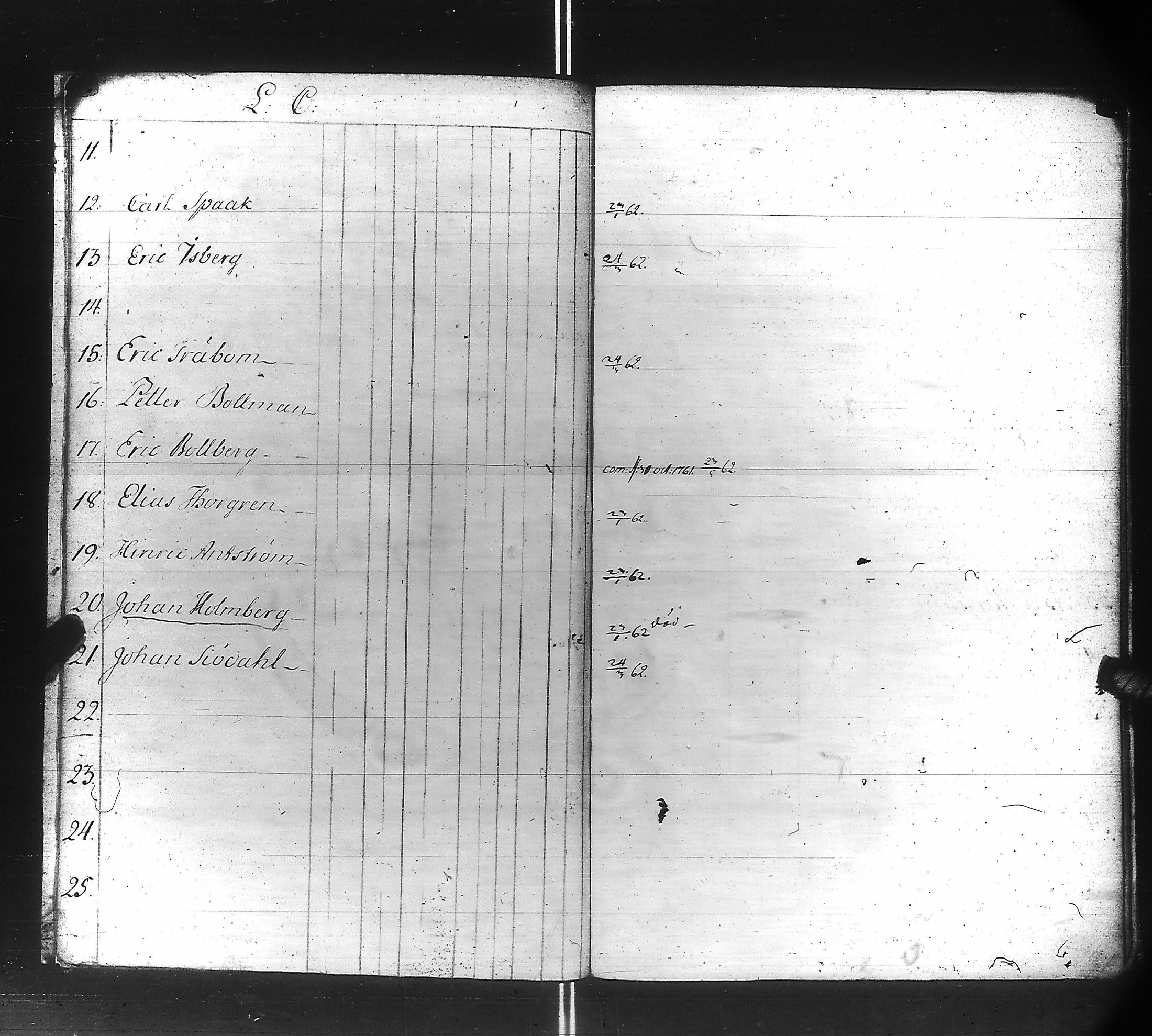 [ ../kirjat/Kirkonkirjat/suomen_kaarti/rippikirja_1761-1761_es158/kuvat/9.jpg ]