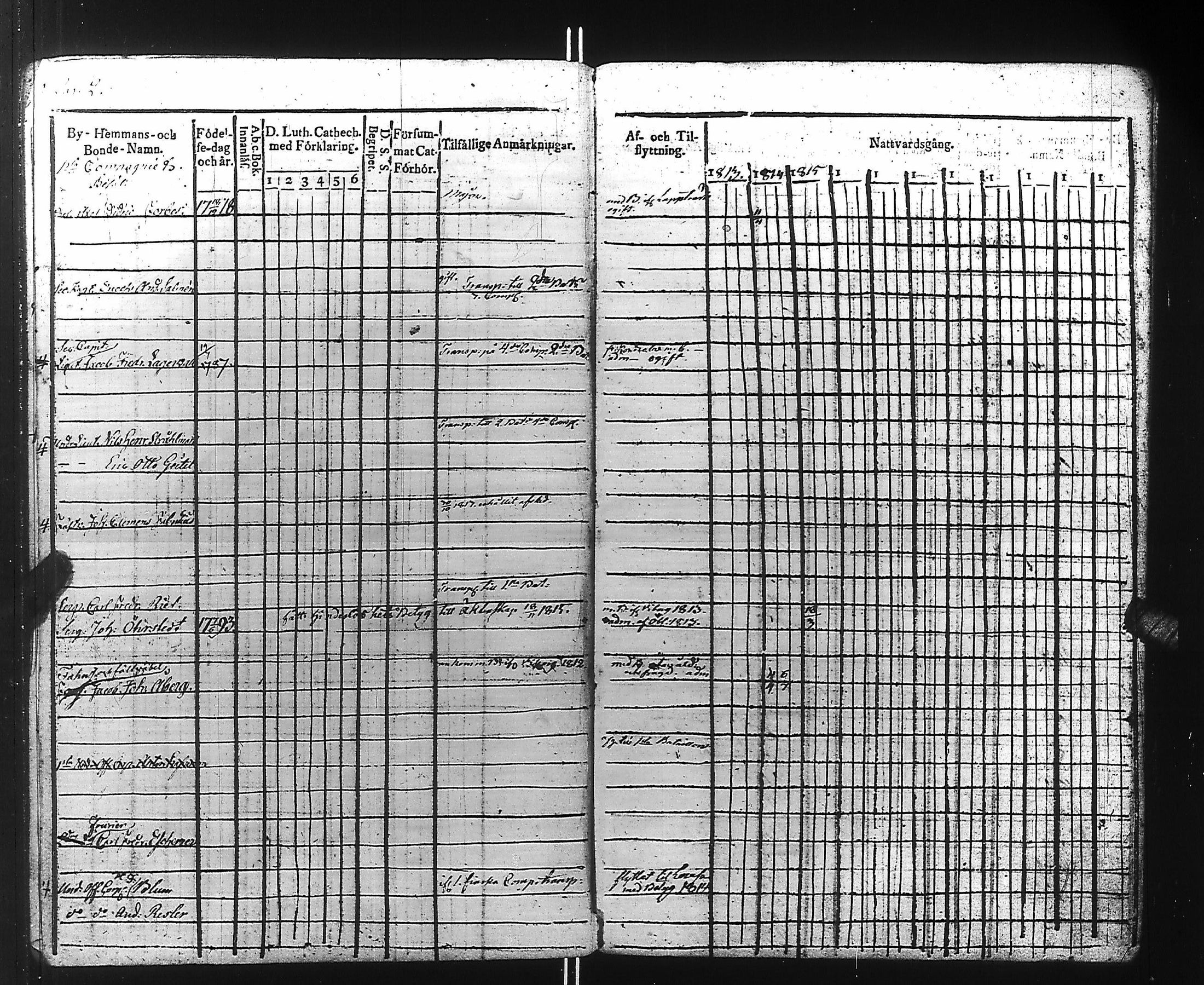 [ ../kirjat/Kirkonkirjat/suomen_kaarti/rippikirja_1813-1816_es158_ii/kuvat/7.jpg ]