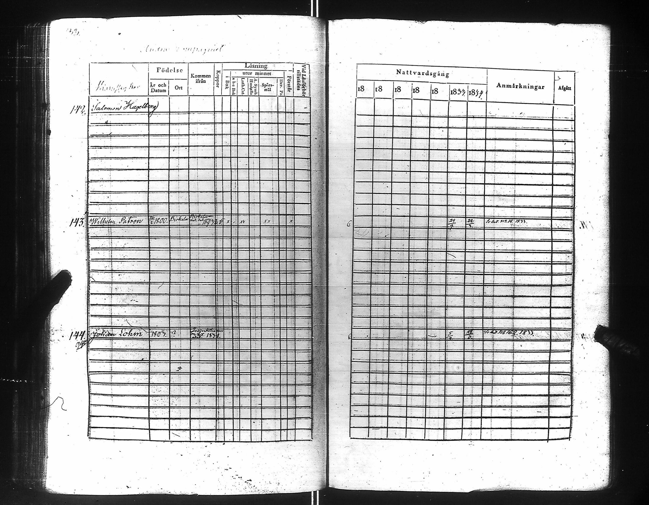 [ ../kirjat/Kirkonkirjat/suomen_kaarti/rippikirja_1828-1834_es158-159/kuvat/138.jpg ]