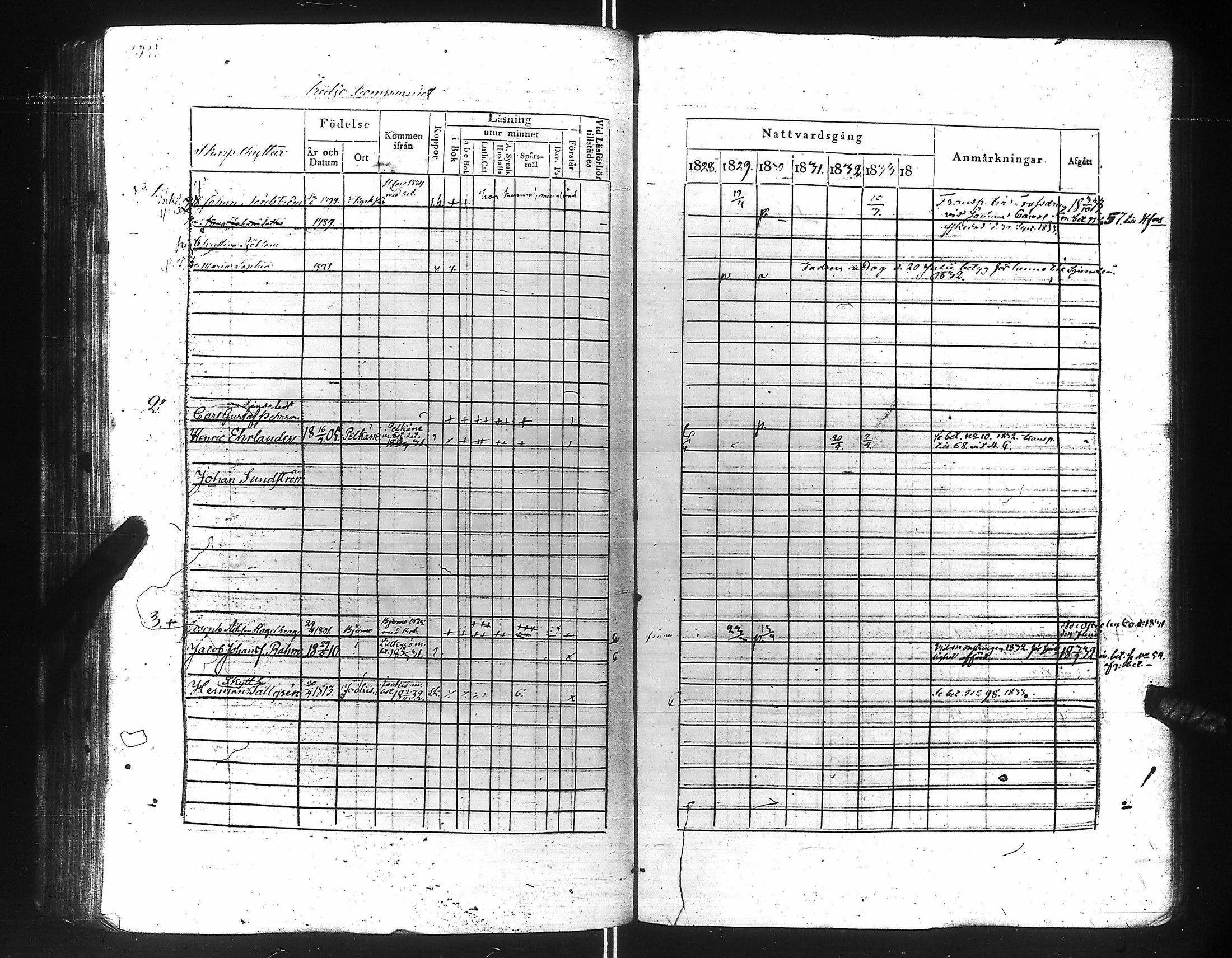 [ ../kirjat/Kirkonkirjat/suomen_kaarti/rippikirja_1828-1834_es158-159/kuvat/147.jpg ]