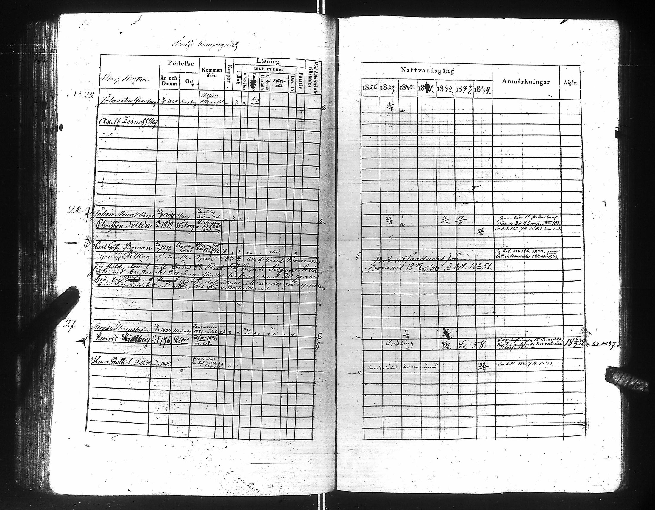 [ ../kirjat/Kirkonkirjat/suomen_kaarti/rippikirja_1828-1834_es158-159/kuvat/156.jpg ]