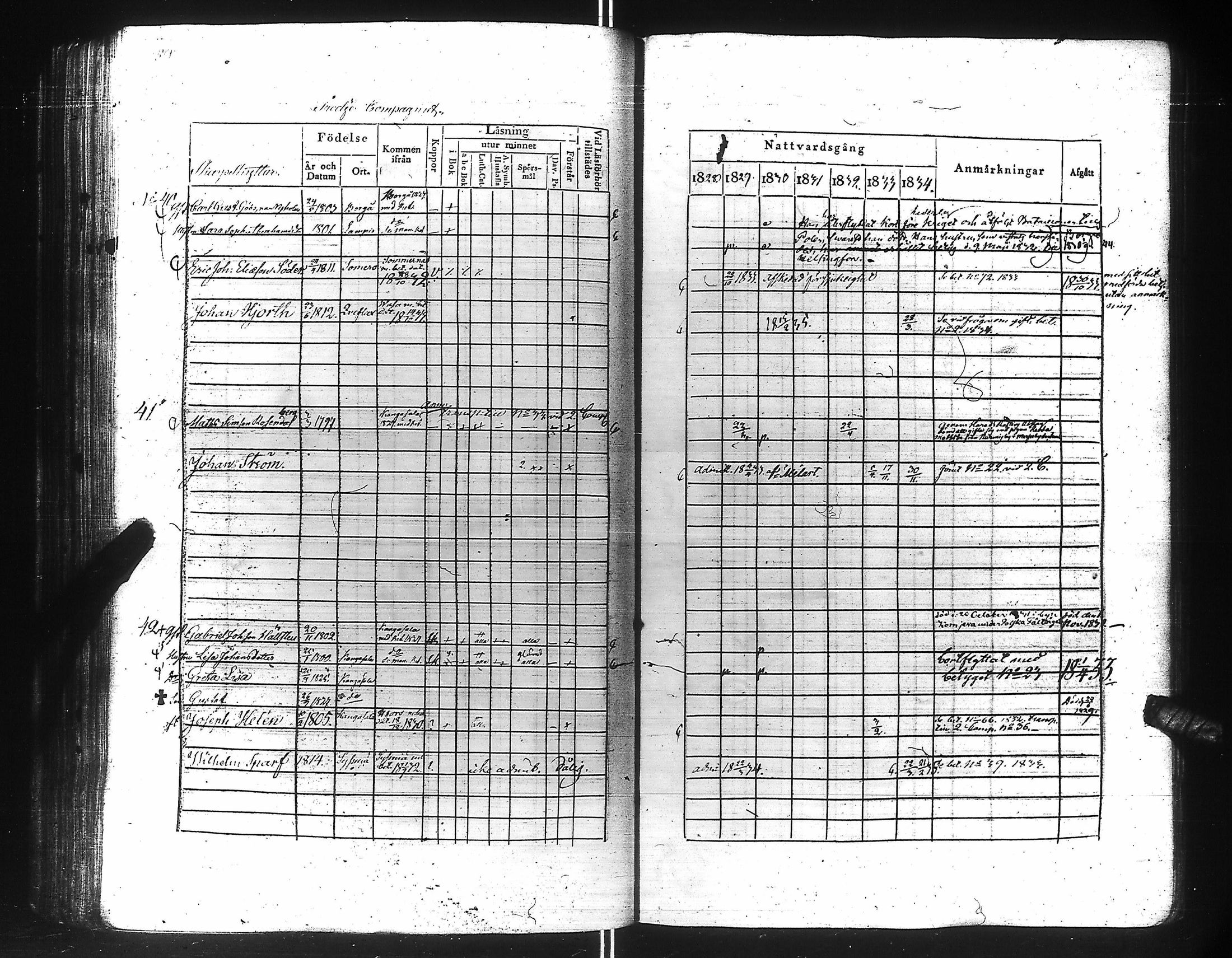 [ ../kirjat/Kirkonkirjat/suomen_kaarti/rippikirja_1828-1834_es158-159/kuvat/161.jpg ]