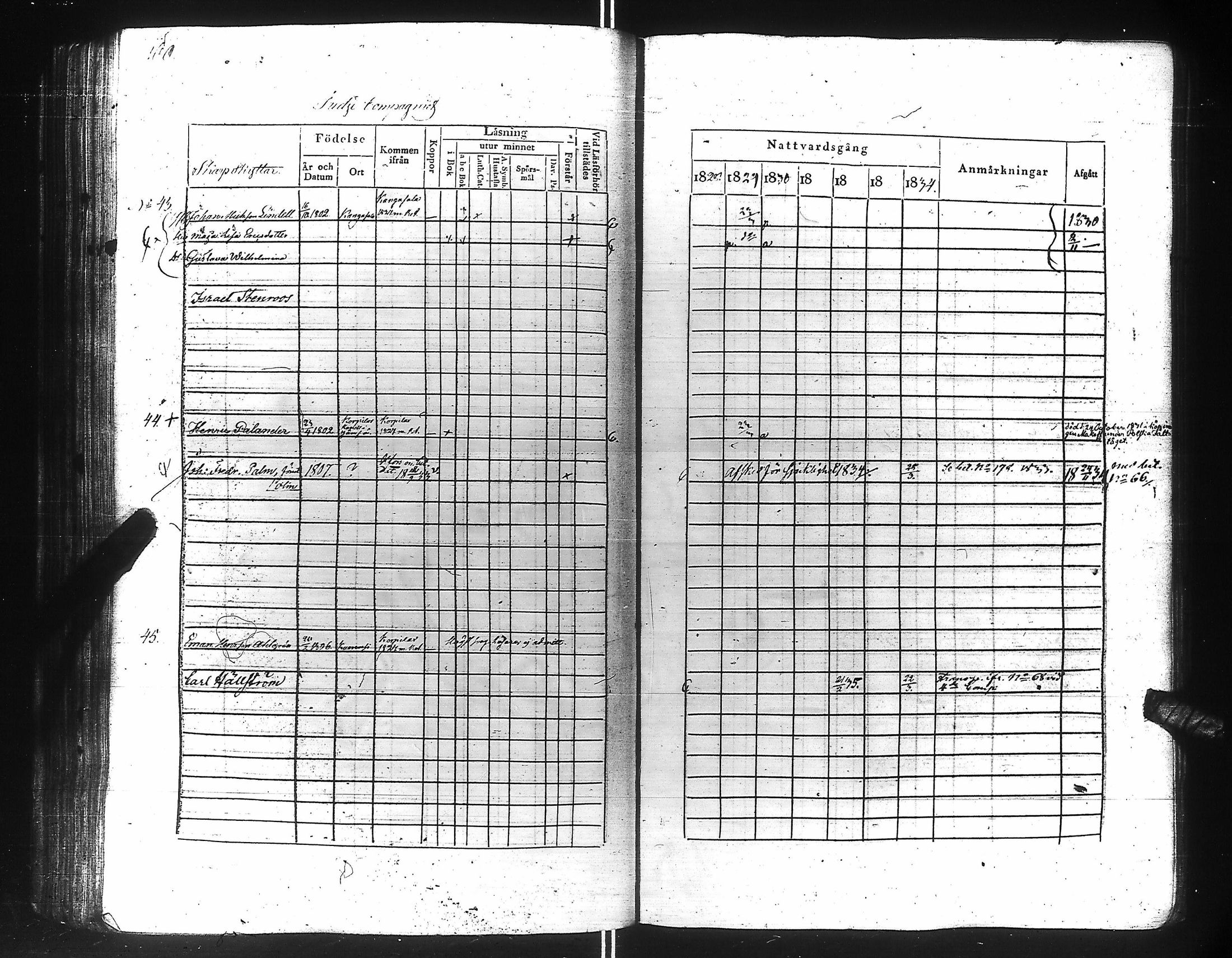 [ ../kirjat/Kirkonkirjat/suomen_kaarti/rippikirja_1828-1834_es158-159/kuvat/162.jpg ]