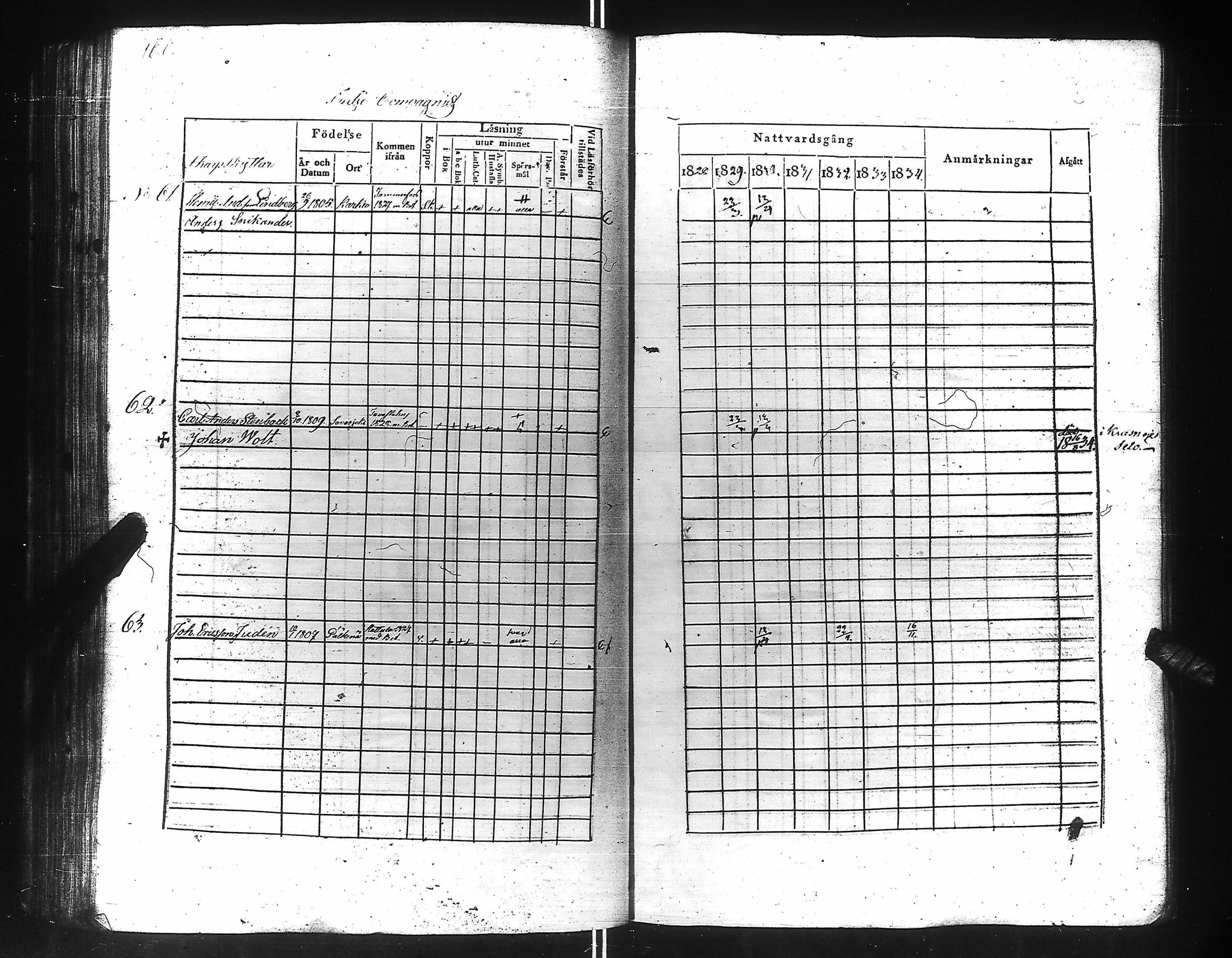 [ ../kirjat/Kirkonkirjat/suomen_kaarti/rippikirja_1828-1834_es158-159/kuvat/168.jpg ]