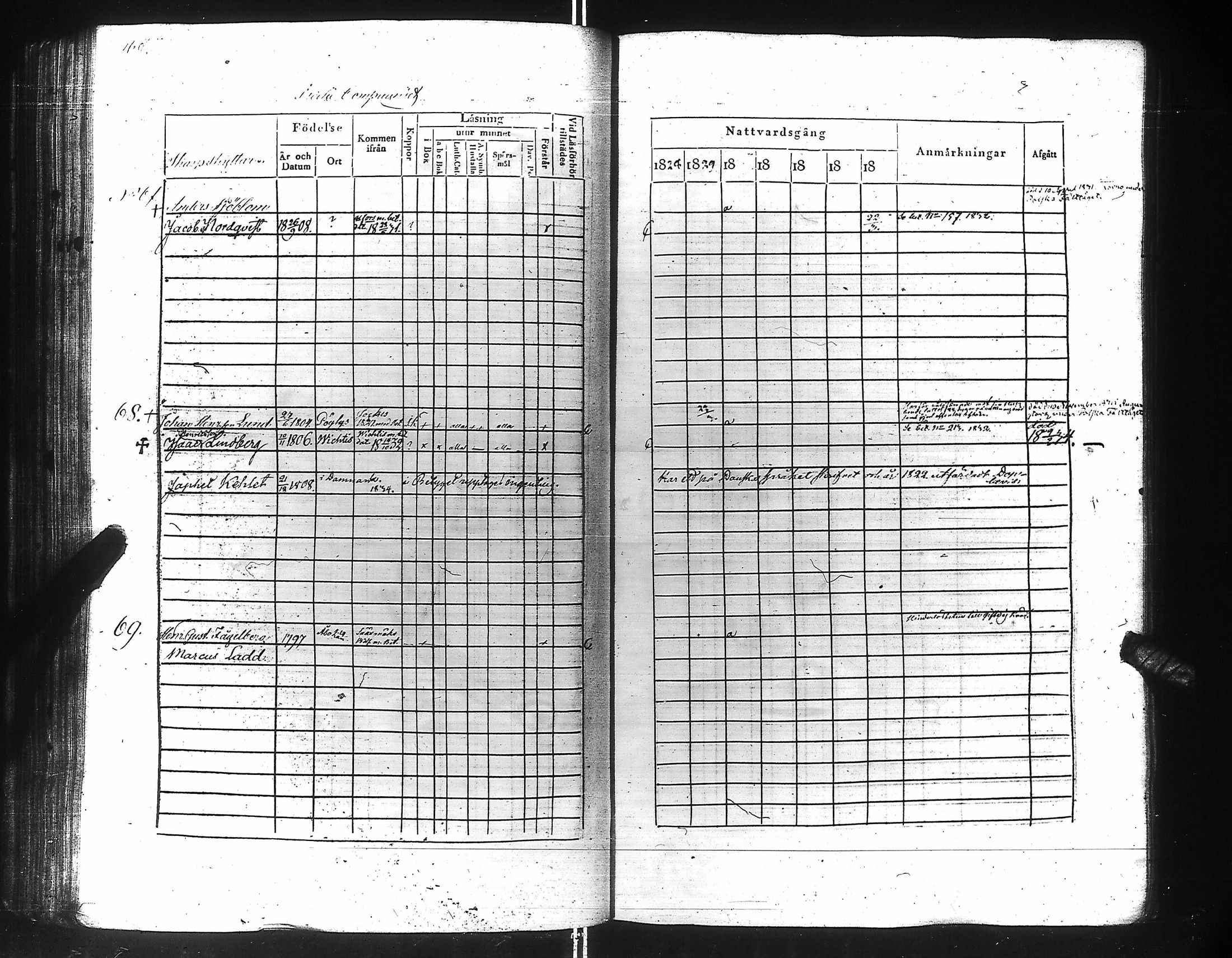 [ ../kirjat/Kirkonkirjat/suomen_kaarti/rippikirja_1828-1834_es158-159/kuvat/170.jpg ]