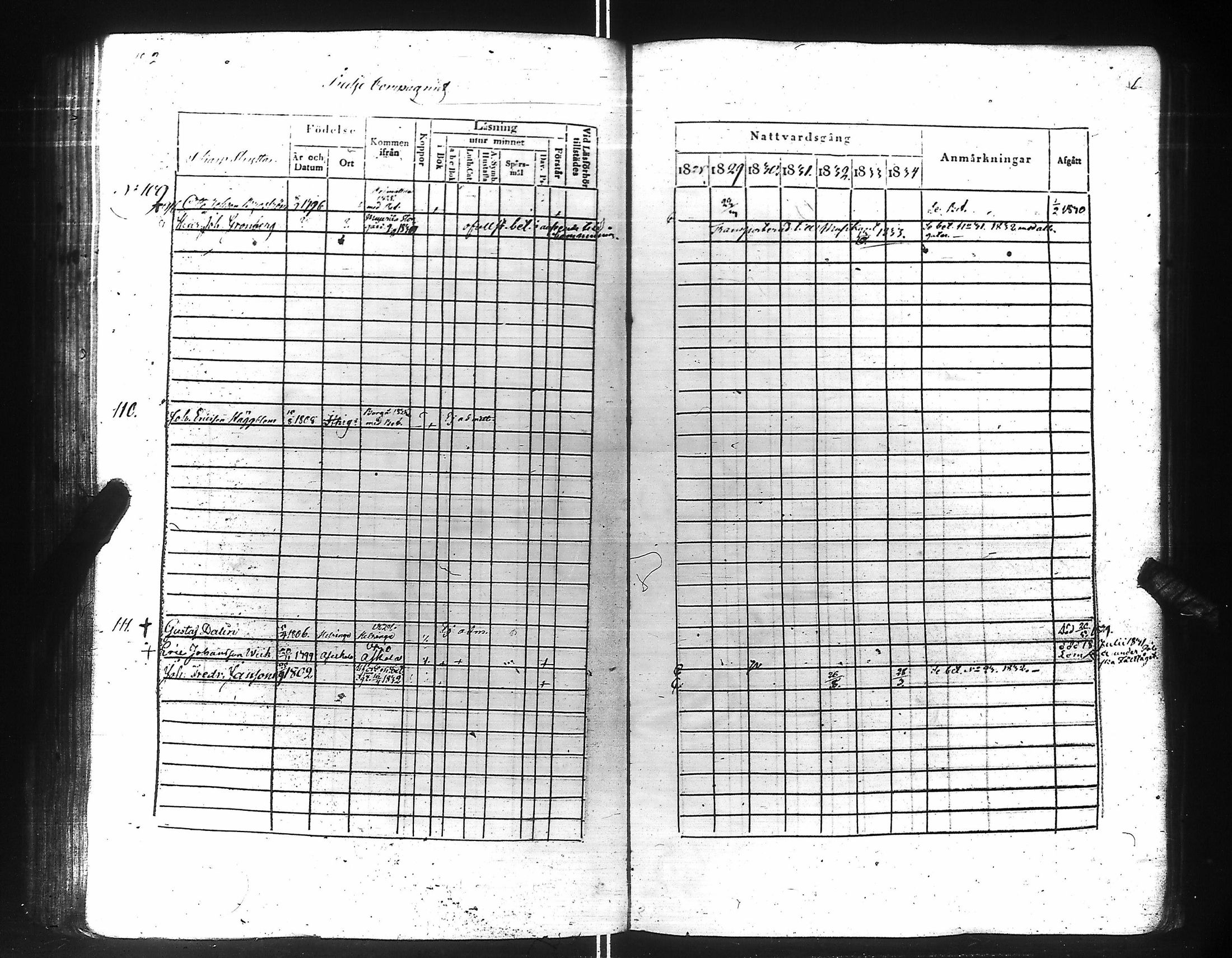 [ ../kirjat/Kirkonkirjat/suomen_kaarti/rippikirja_1828-1834_es158-159/kuvat/184.jpg ]