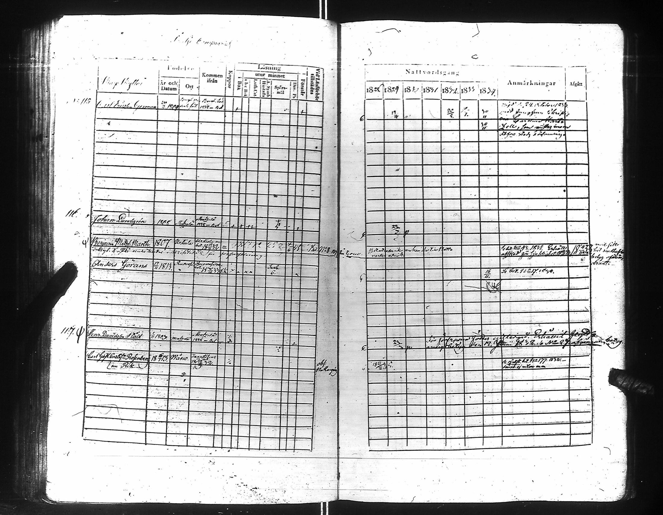 [ ../kirjat/Kirkonkirjat/suomen_kaarti/rippikirja_1828-1834_es158-159/kuvat/186.jpg ]