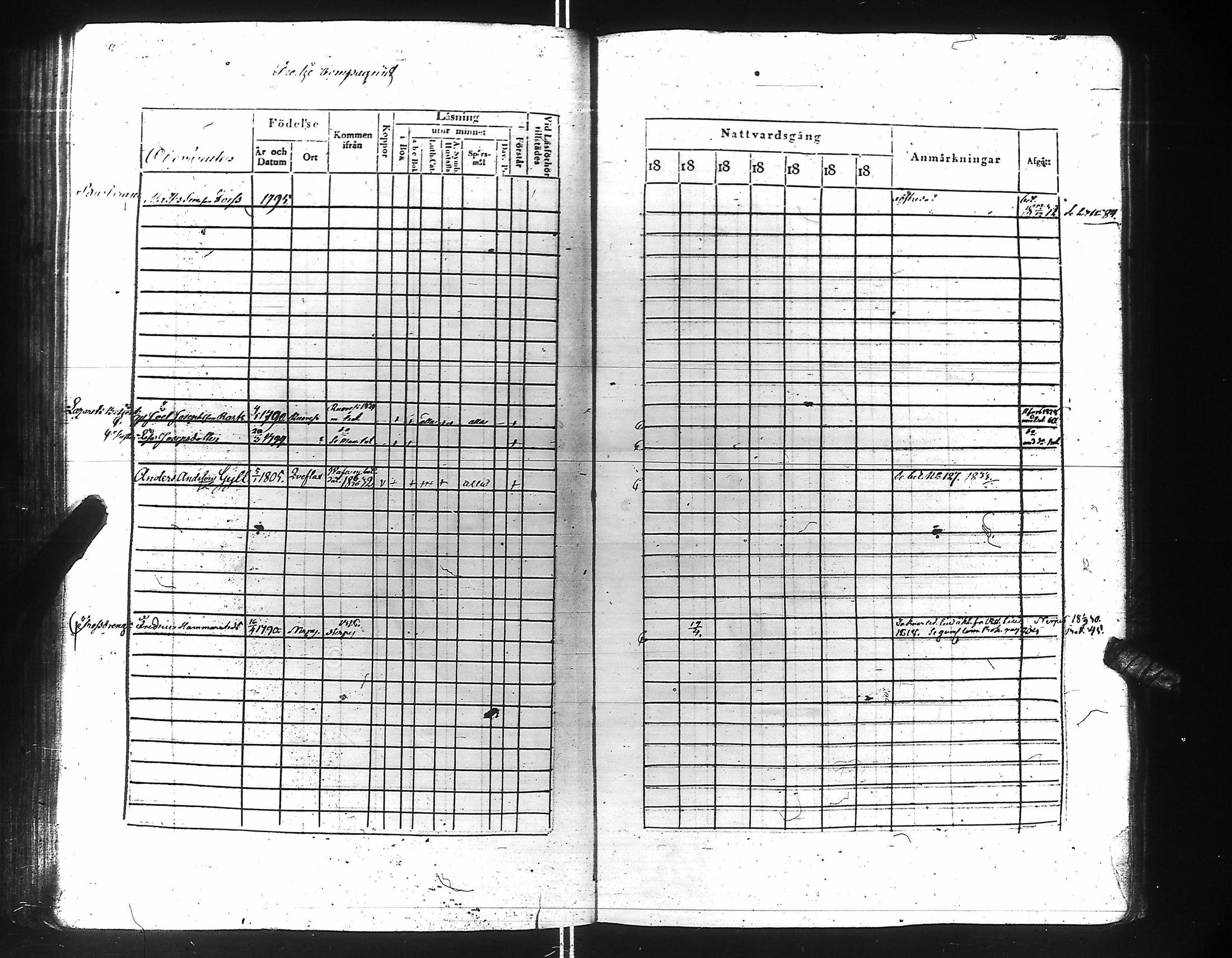 [ ../kirjat/Kirkonkirjat/suomen_kaarti/rippikirja_1828-1834_es158-159/kuvat/190.jpg ]