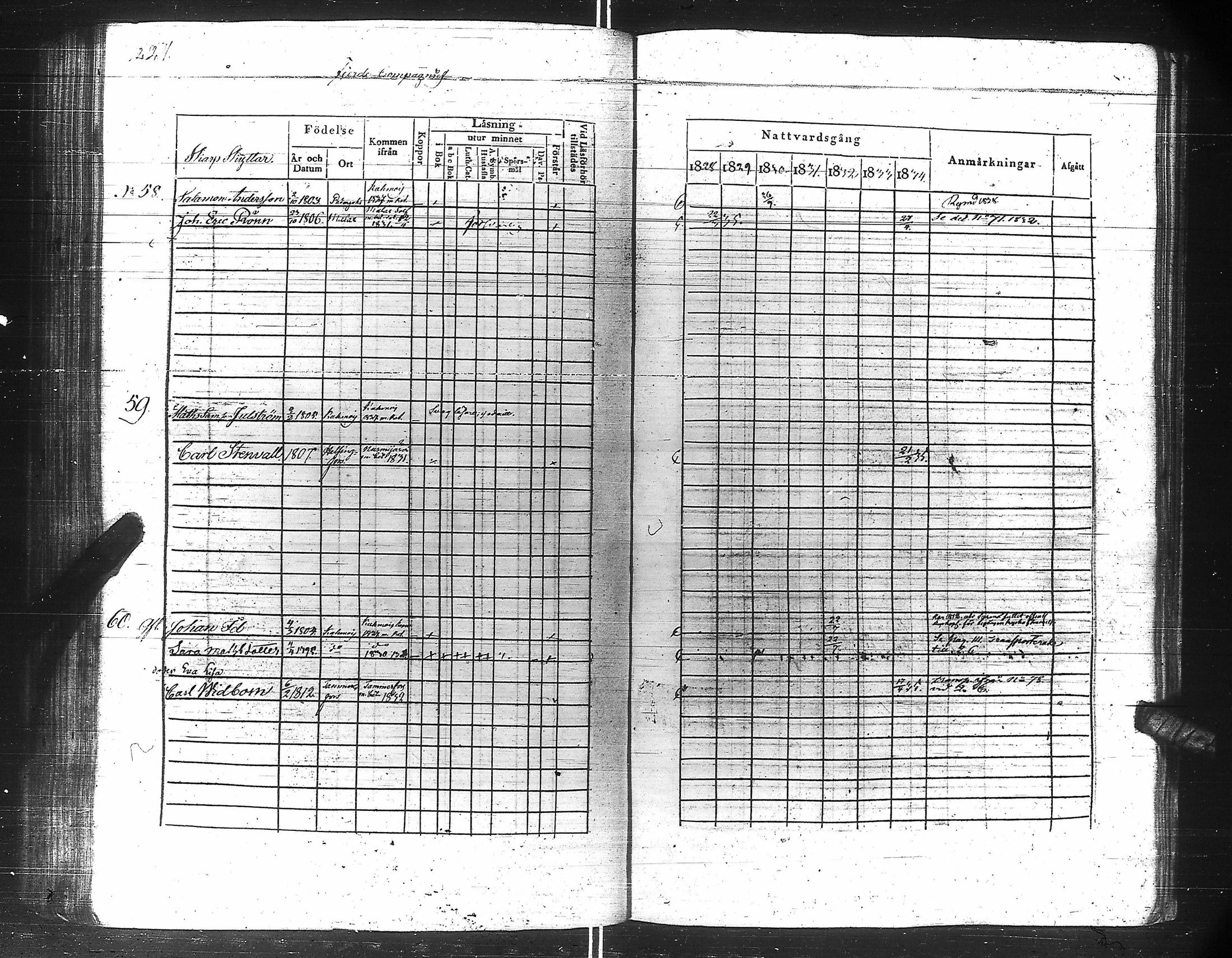 [ ../kirjat/Kirkonkirjat/suomen_kaarti/rippikirja_1828-1834_es158-159/kuvat/231.jpg ]