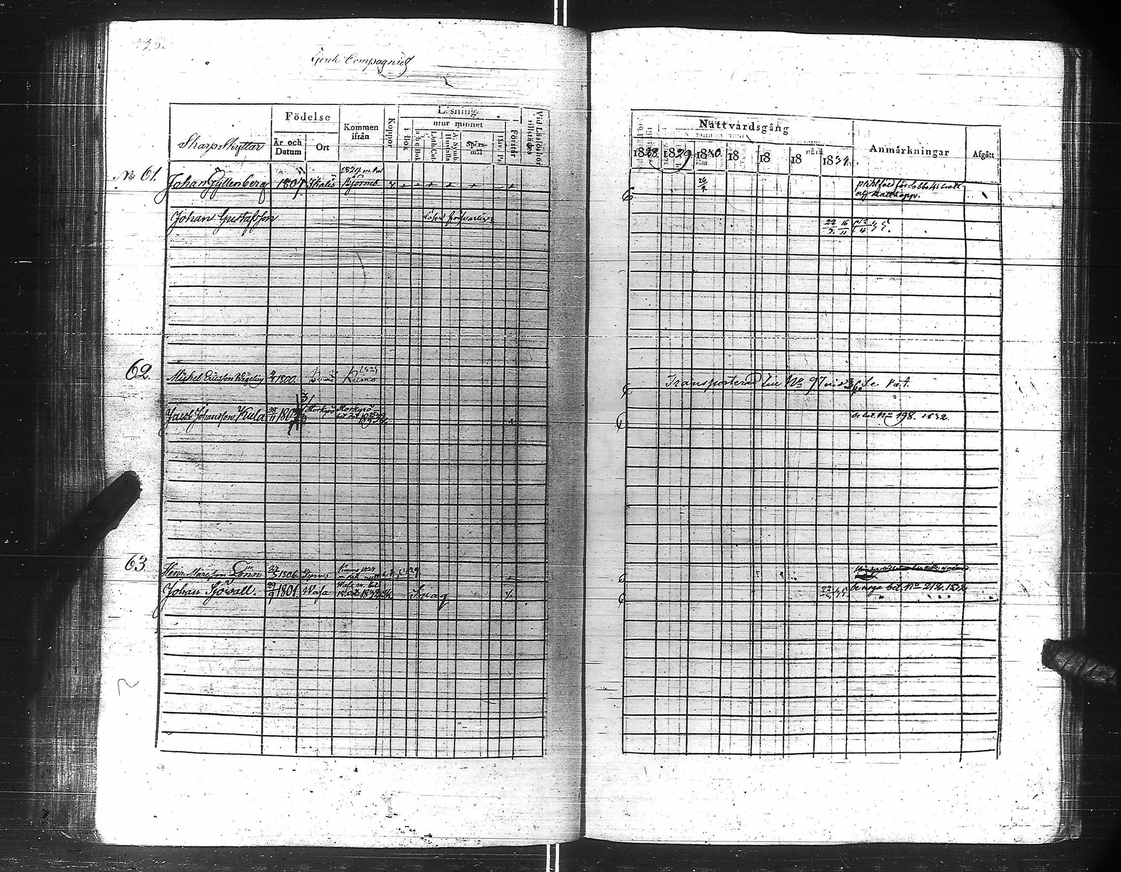 [ ../kirjat/Kirkonkirjat/suomen_kaarti/rippikirja_1828-1834_es158-159/kuvat/232.jpg ]