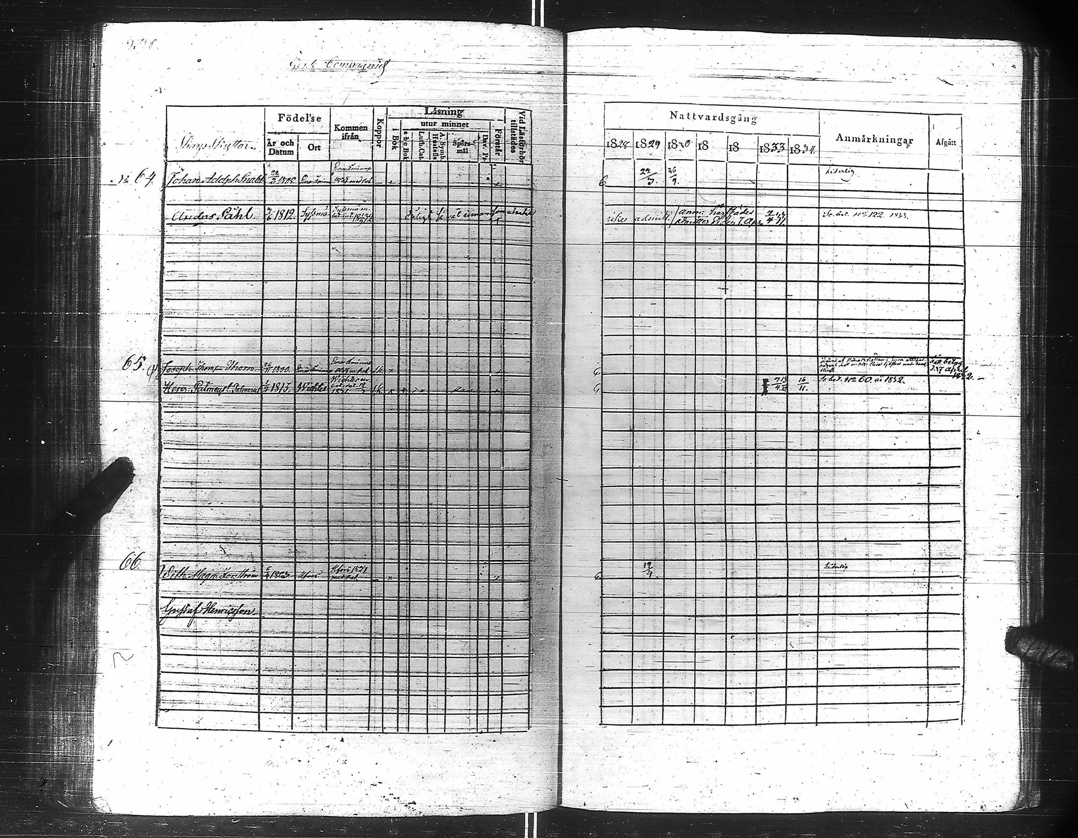 [ ../kirjat/Kirkonkirjat/suomen_kaarti/rippikirja_1828-1834_es158-159/kuvat/233.jpg ]