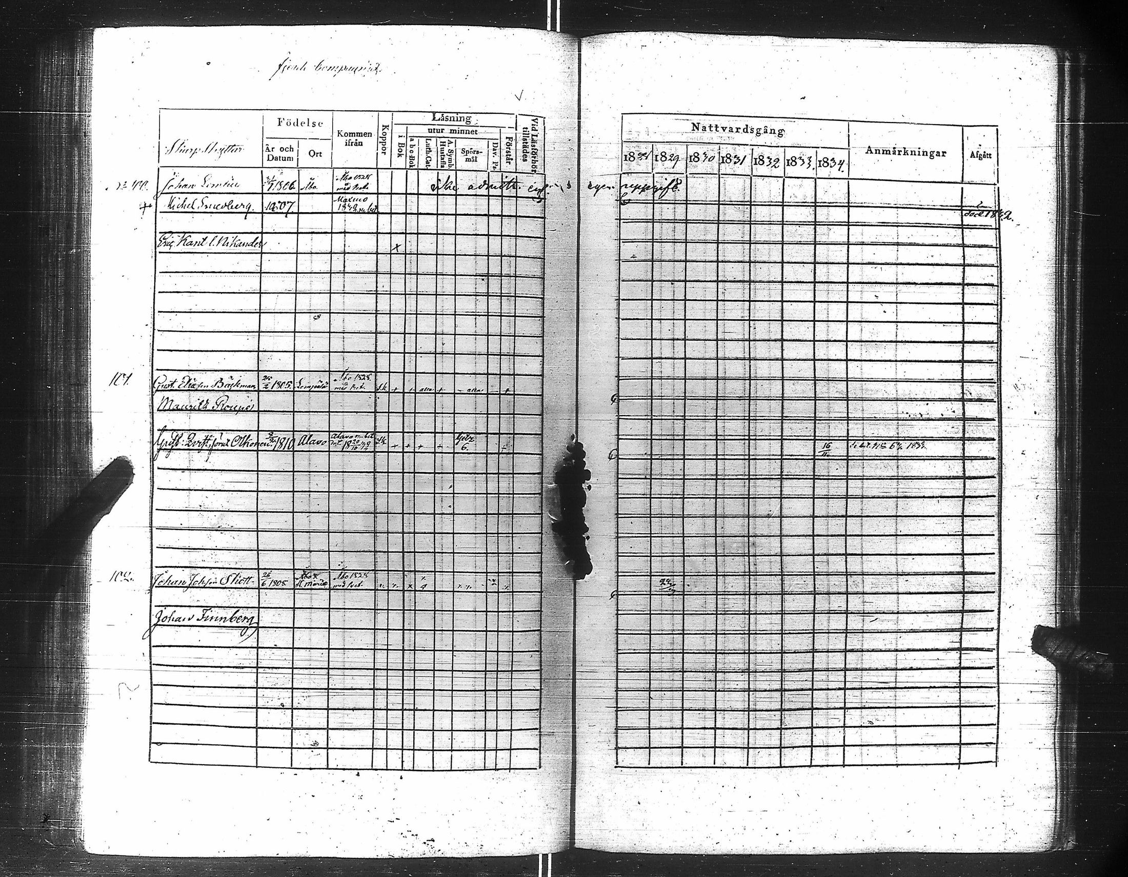 [ ../kirjat/Kirkonkirjat/suomen_kaarti/rippikirja_1828-1834_es158-159/kuvat/245.jpg ]