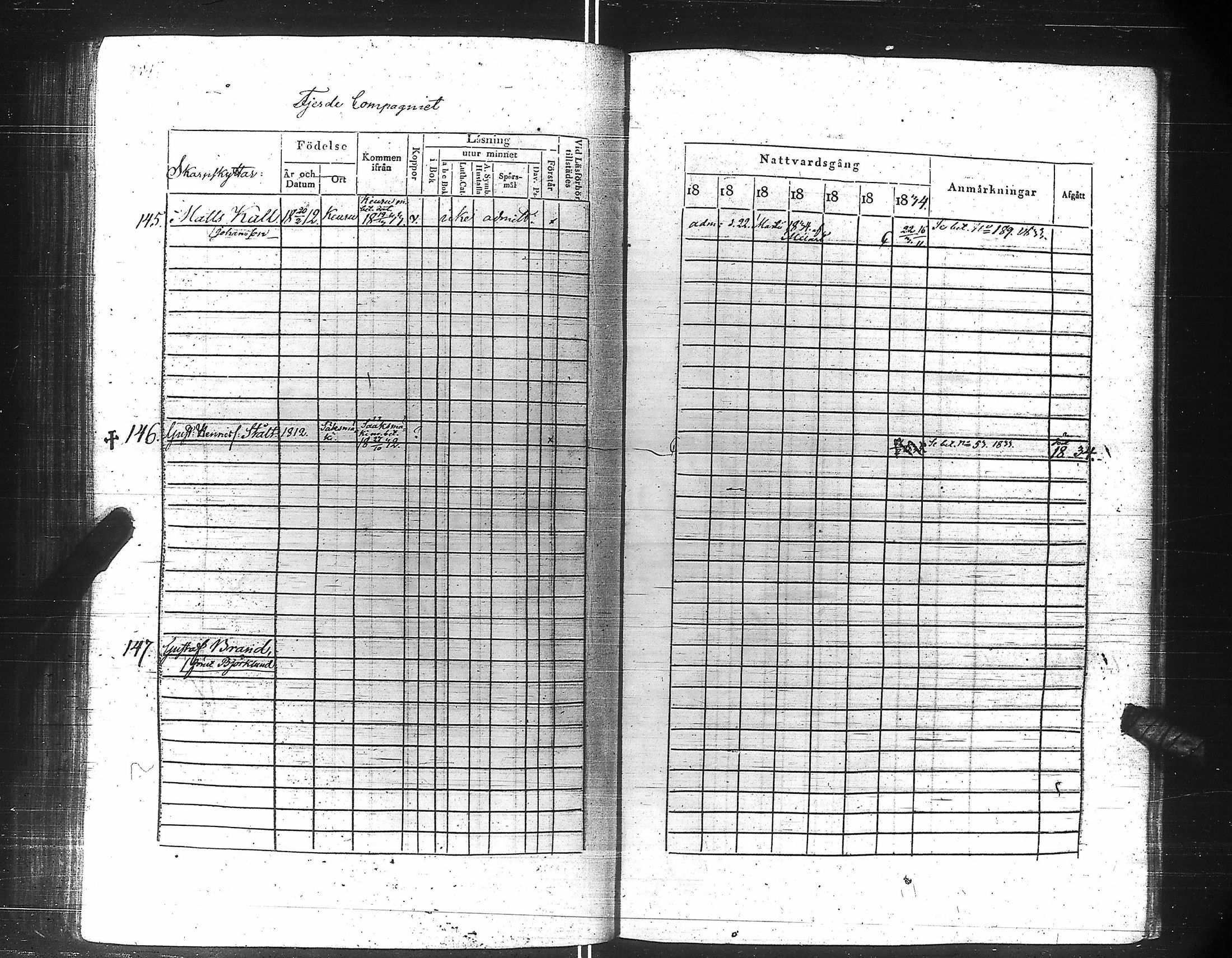 [ ../kirjat/Kirkonkirjat/suomen_kaarti/rippikirja_1828-1834_es158-159/kuvat/261.jpg ]