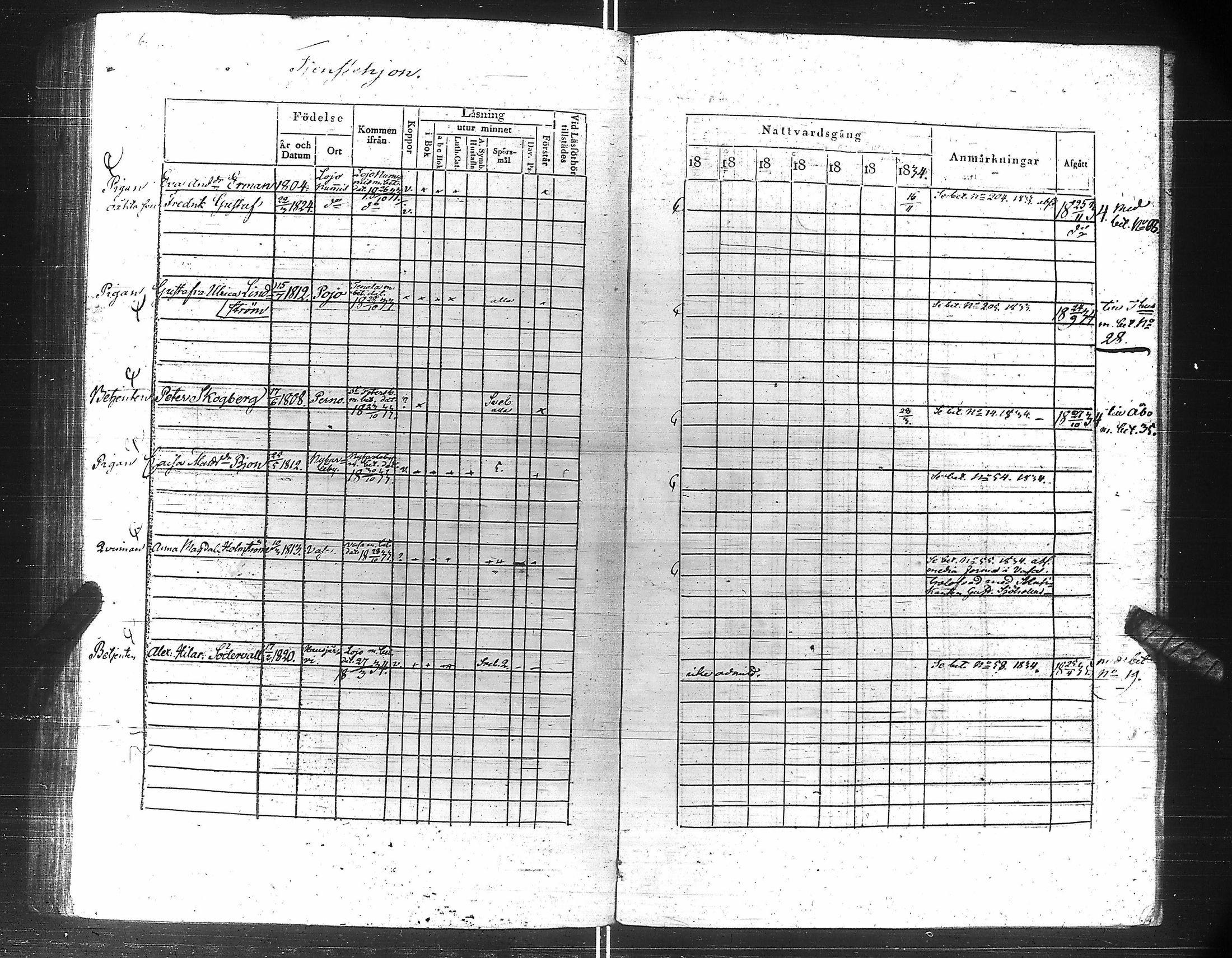 [ ../kirjat/Kirkonkirjat/suomen_kaarti/rippikirja_1828-1834_es158-159/kuvat/270.jpg ]