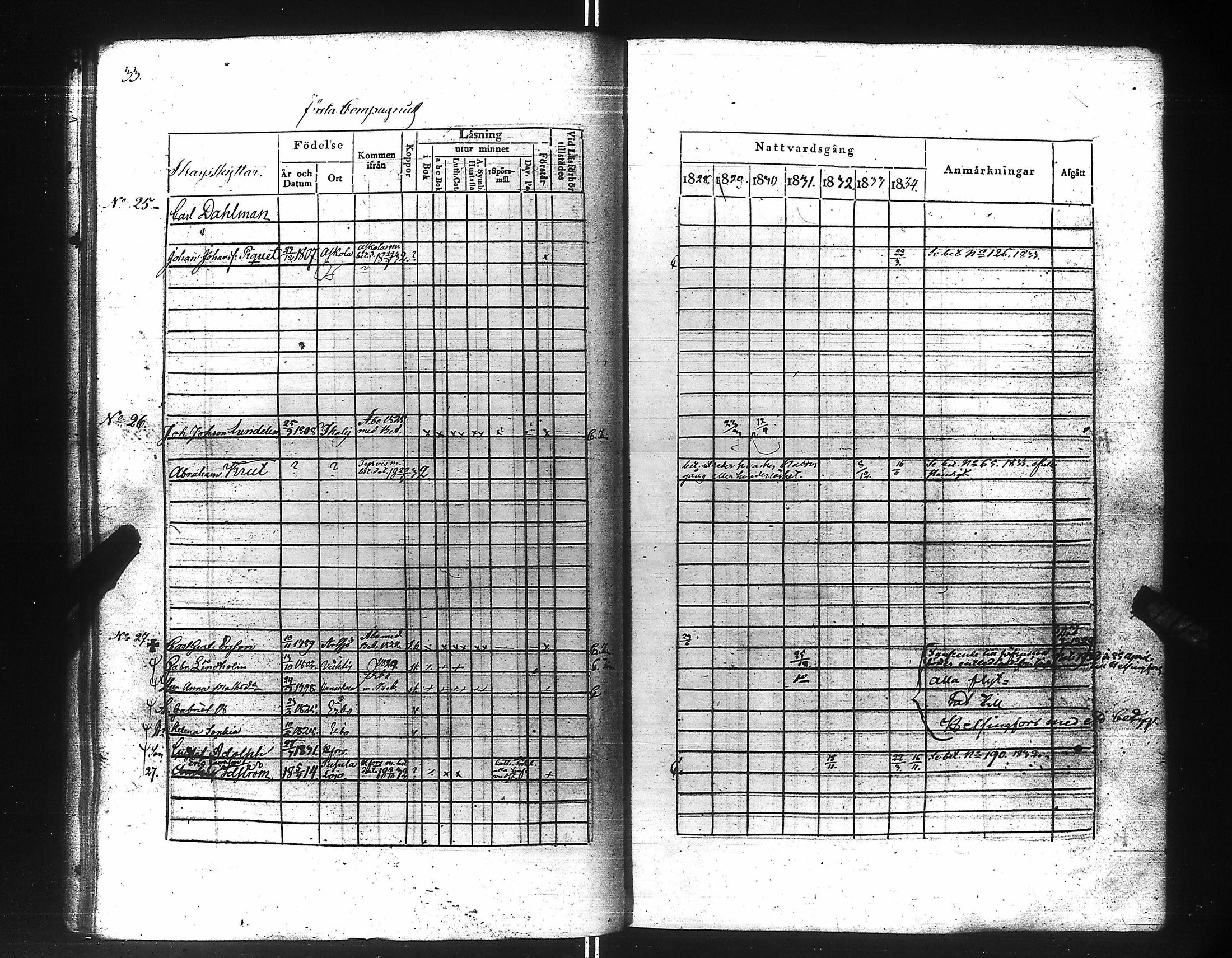 [ ../kirjat/Kirkonkirjat/suomen_kaarti/rippikirja_1828-1834_es158-159/kuvat/40.jpg ]