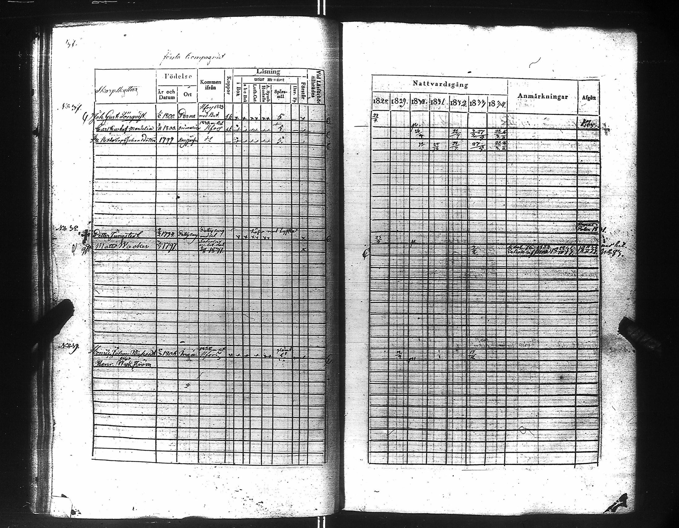 [ ../kirjat/Kirkonkirjat/suomen_kaarti/rippikirja_1828-1834_es158-159/kuvat/44.jpg ]