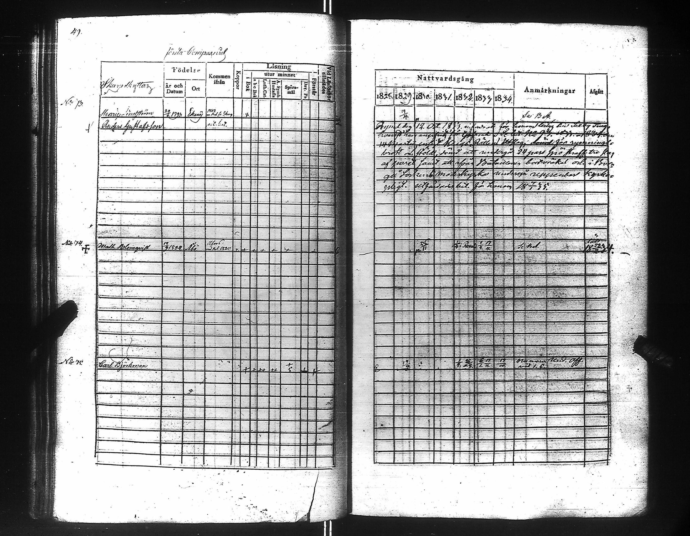 [ ../kirjat/Kirkonkirjat/suomen_kaarti/rippikirja_1828-1834_es158-159/kuvat/56.jpg ]