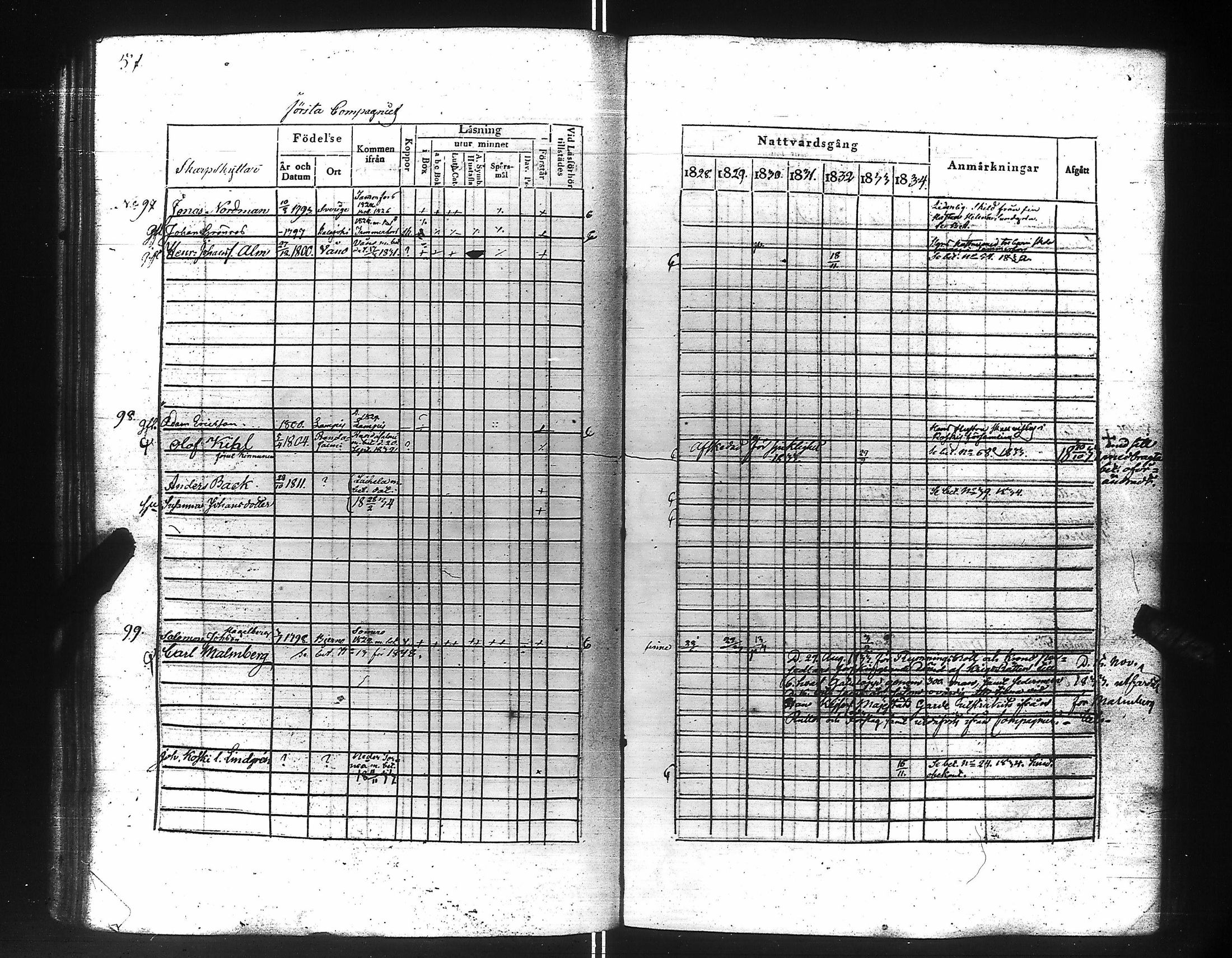 [ ../kirjat/Kirkonkirjat/suomen_kaarti/rippikirja_1828-1834_es158-159/kuvat/64.jpg ]