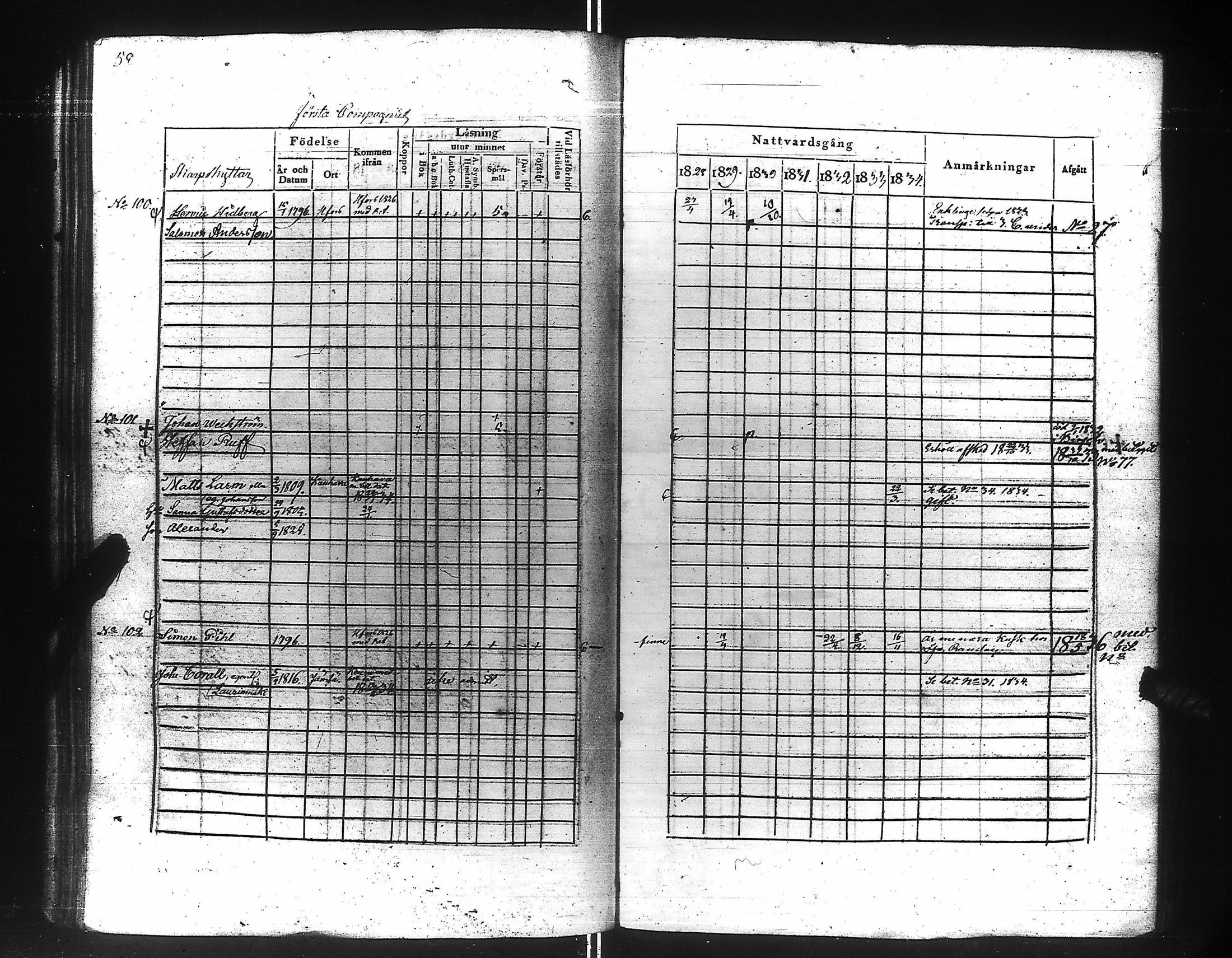 [ ../kirjat/Kirkonkirjat/suomen_kaarti/rippikirja_1828-1834_es158-159/kuvat/65.jpg ]