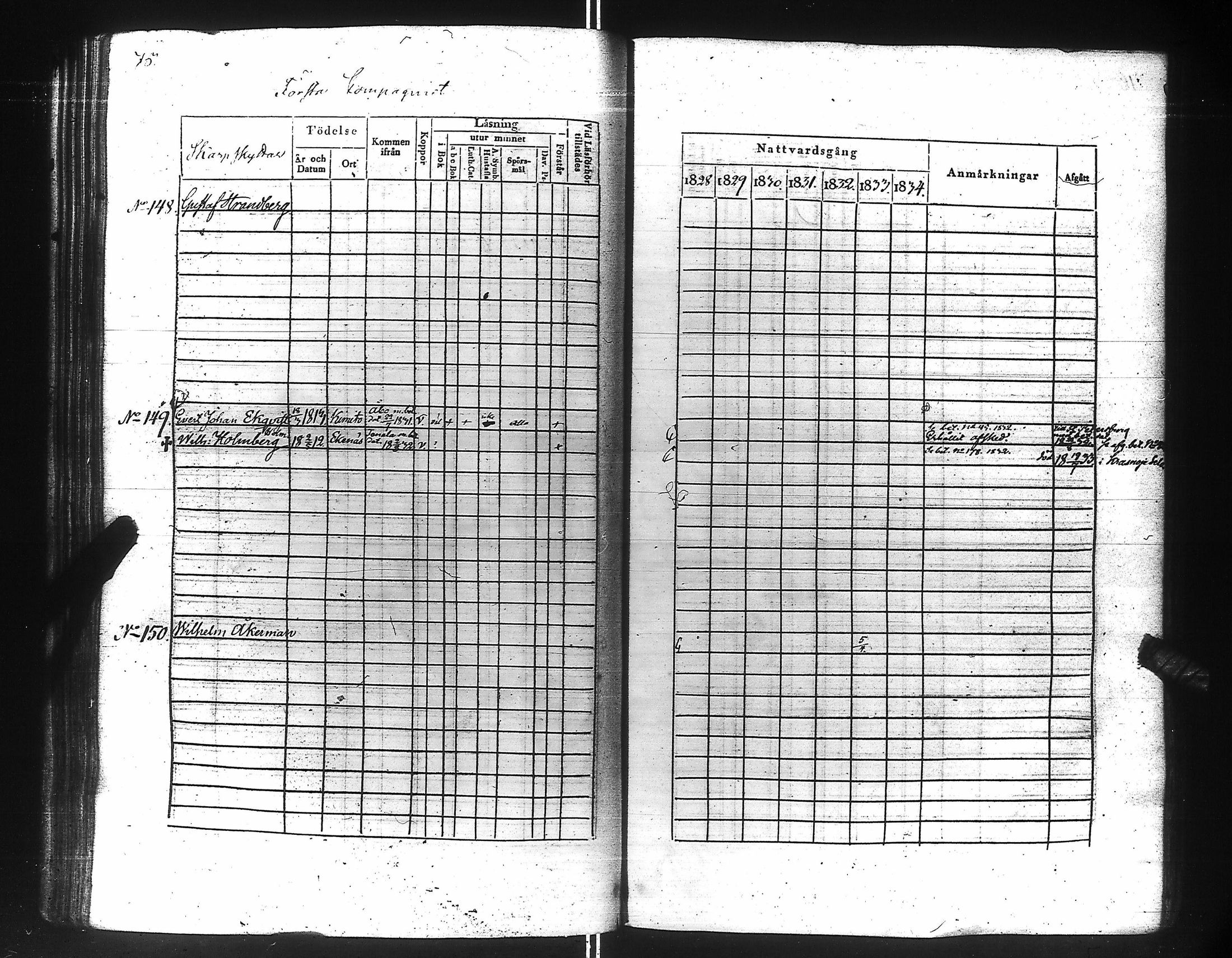 [ ../kirjat/Kirkonkirjat/suomen_kaarti/rippikirja_1828-1834_es158-159/kuvat/82.jpg ]