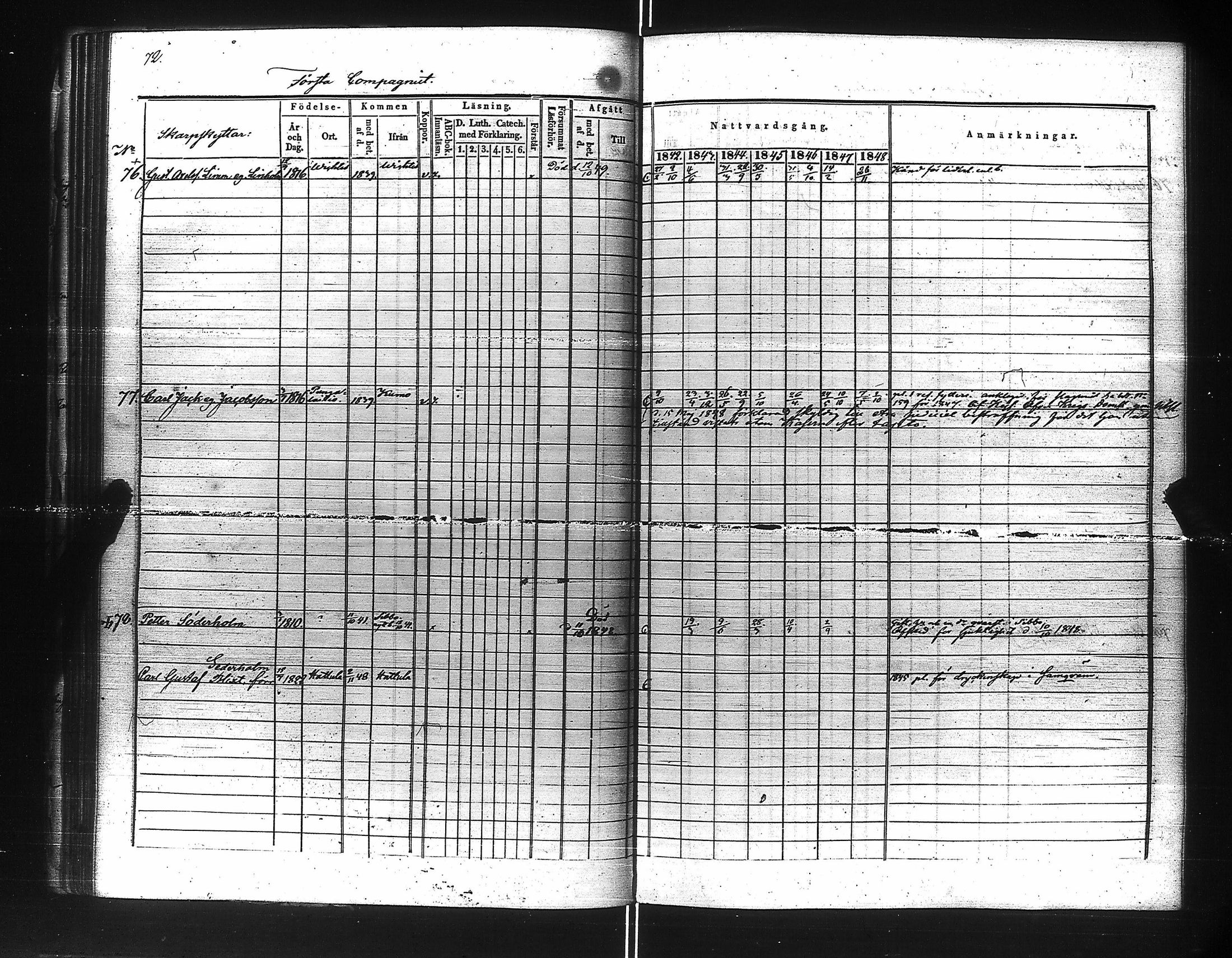 [ ../kirjat/Kirkonkirjat/suomen_kaarti/rippikirja_1842-1848_es159-160/kuvat/79.jpg ]