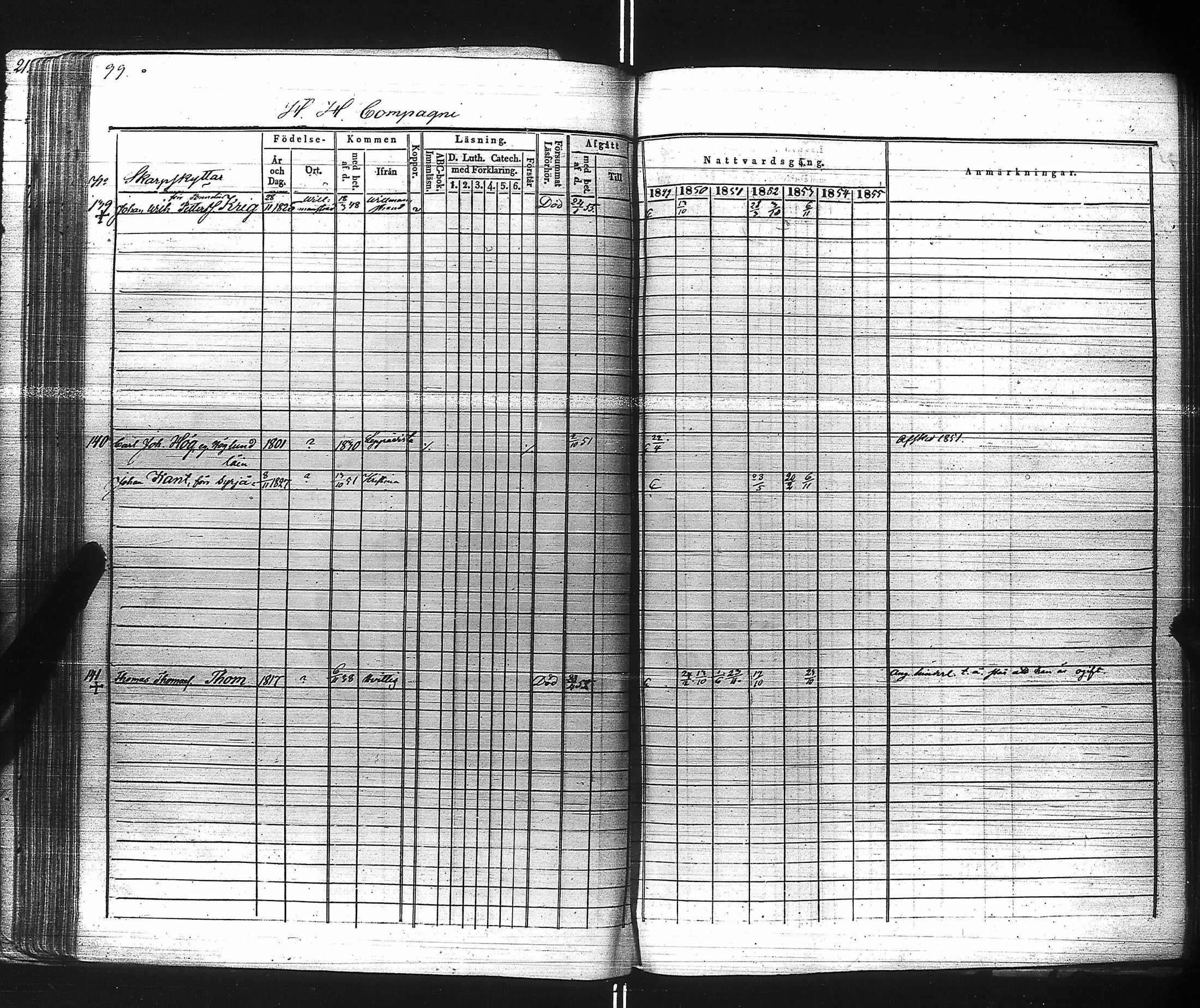 [ ../kirjat/Kirkonkirjat/suomen_kaarti/rippikirja_1849-1856_es160/kuvat/100.jpg ]