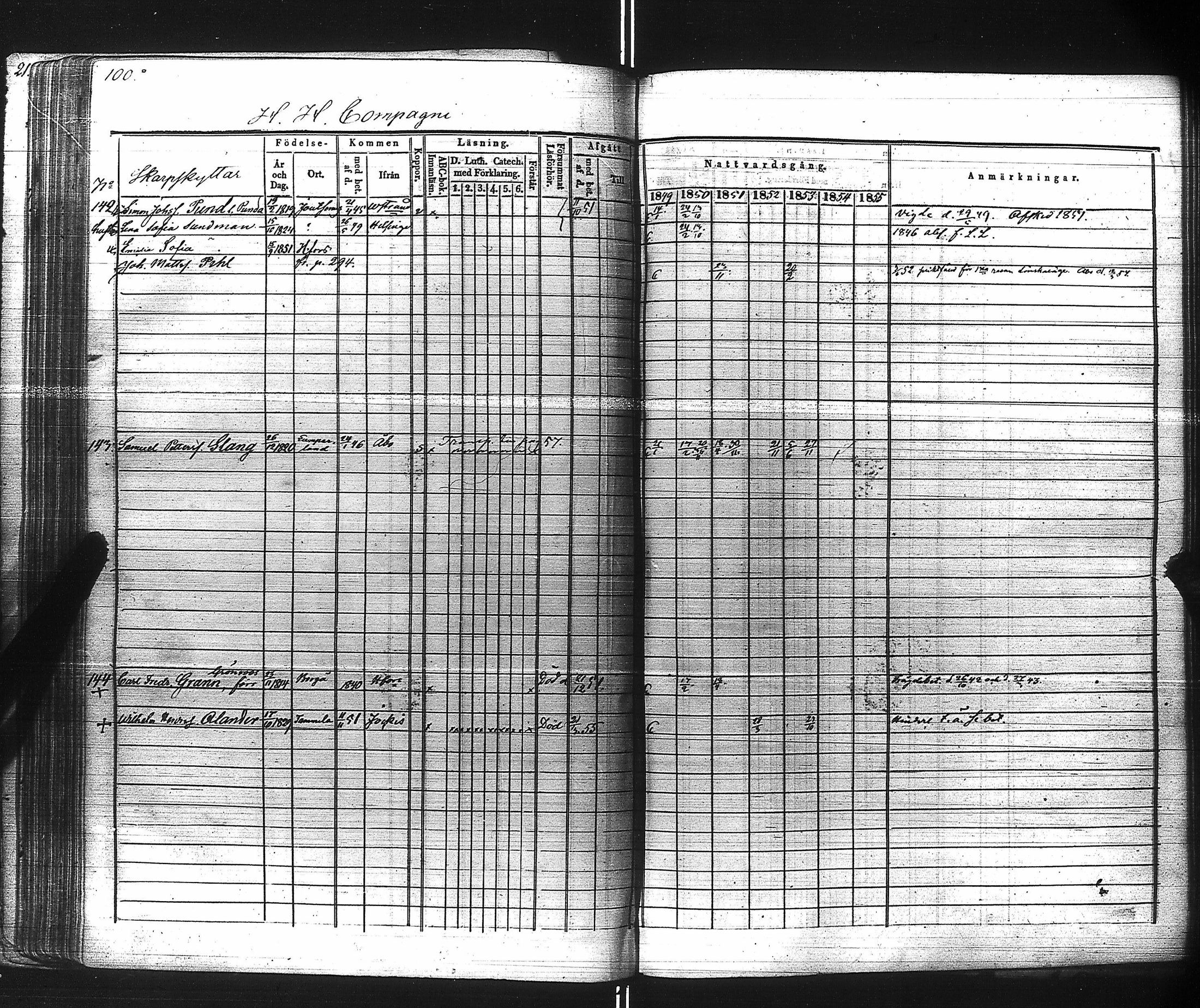 [ ../kirjat/Kirkonkirjat/suomen_kaarti/rippikirja_1849-1856_es160/kuvat/101.jpg ]