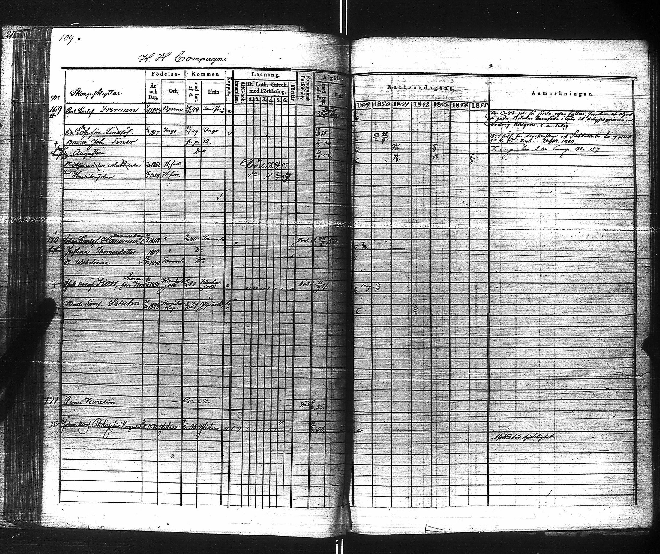 [ ../kirjat/Kirkonkirjat/suomen_kaarti/rippikirja_1849-1856_es160/kuvat/110.jpg ]