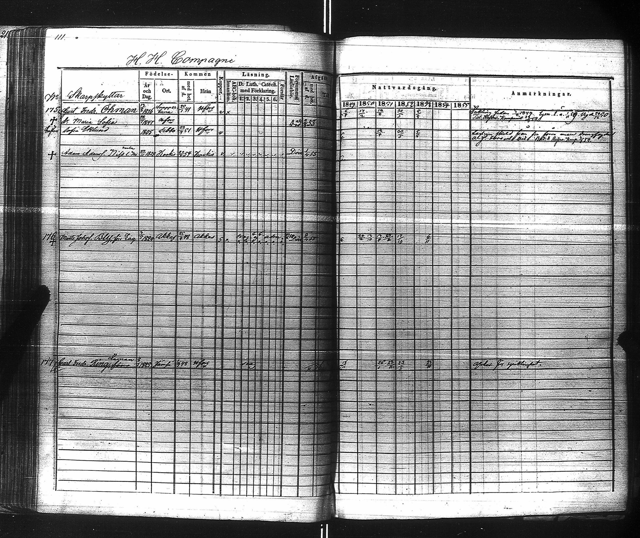 [ ../kirjat/Kirkonkirjat/suomen_kaarti/rippikirja_1849-1856_es160/kuvat/113.jpg ]